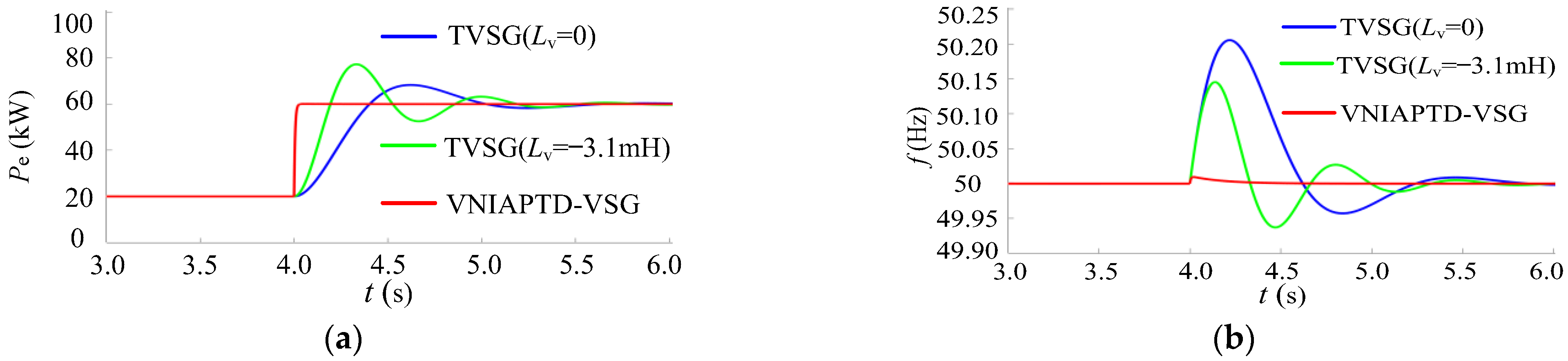 Energies 16 04593 g013 Energies 16 04593 g013