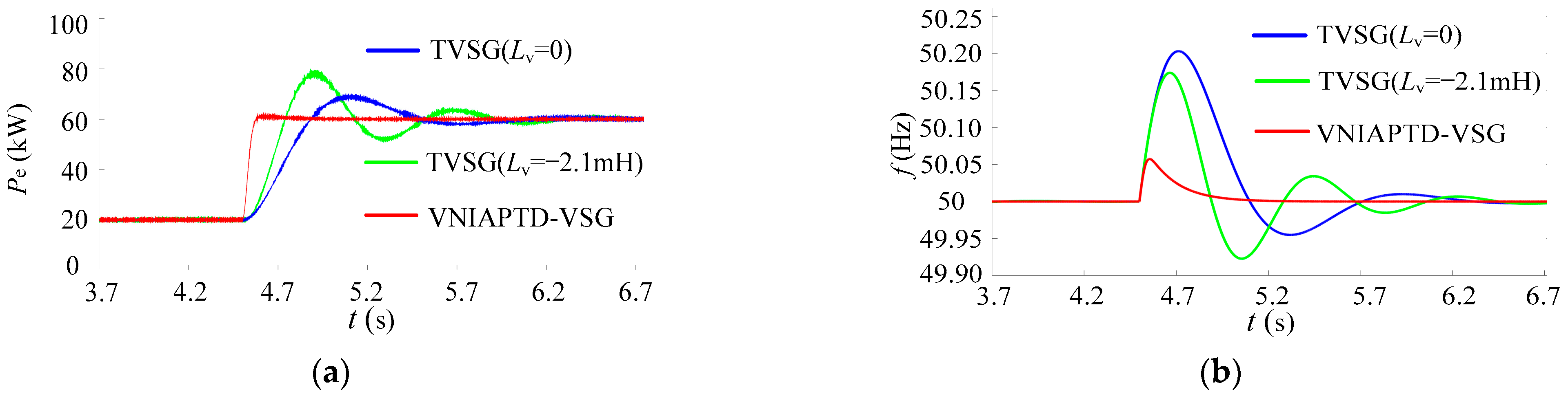 Energies 16 04593 g015 Energies 16 04593 g015
