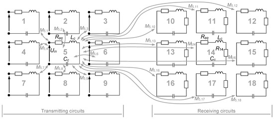 Energies 16 04597 g003