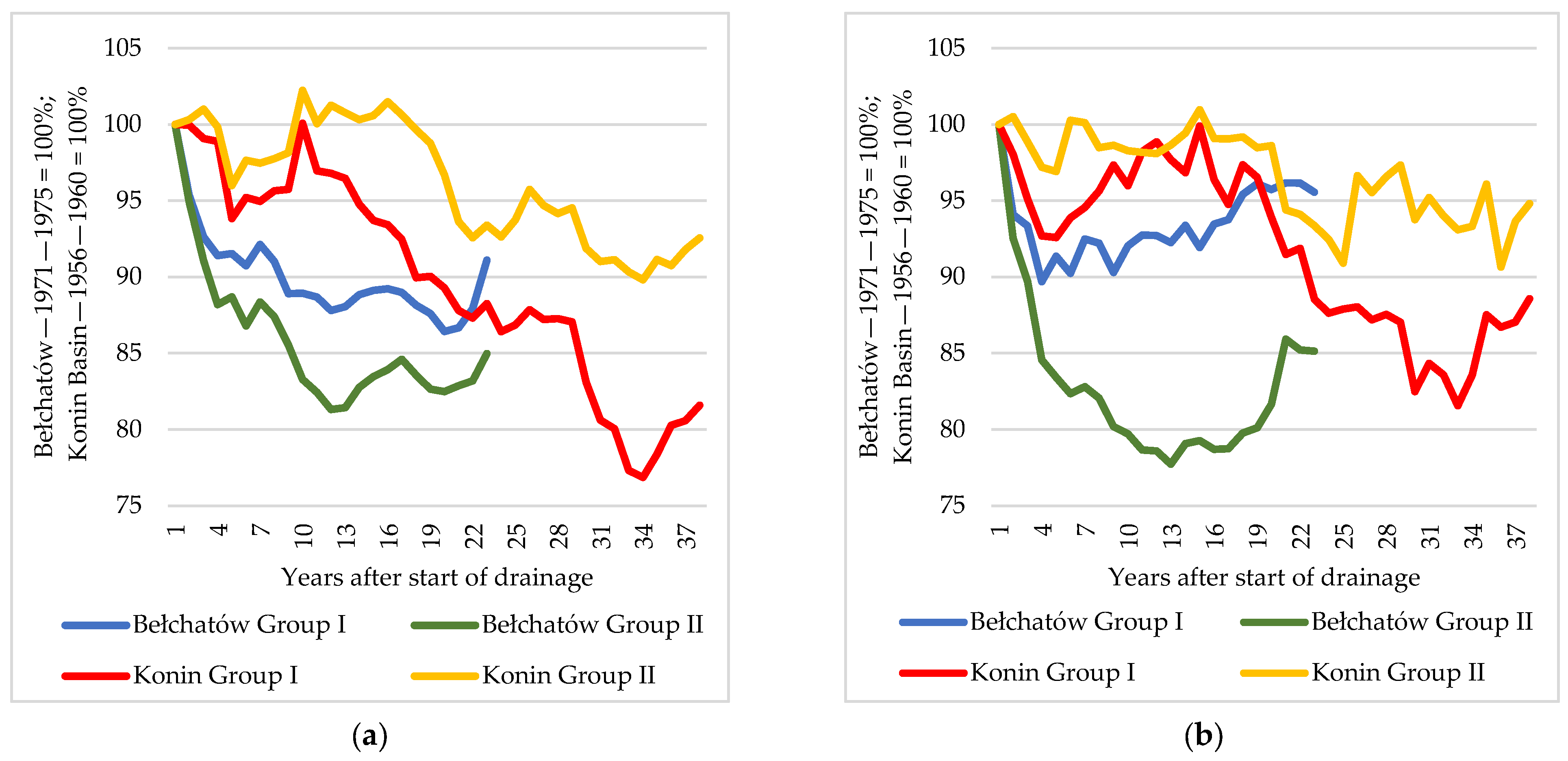 Energies 16 04602 g002 Energies 16 04602 g002