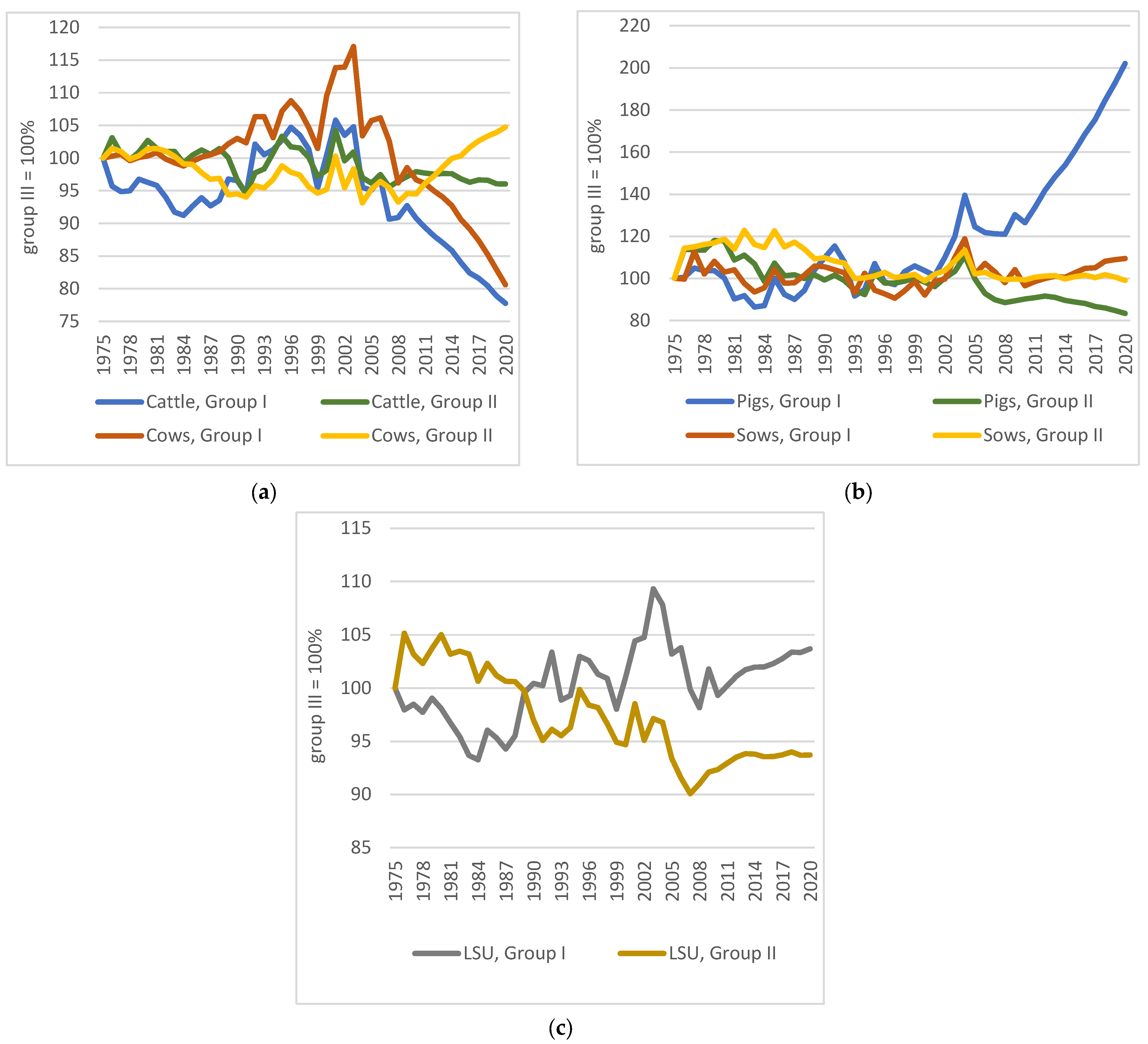 Energies 16 04602 g003 Energies 16 04602 g003