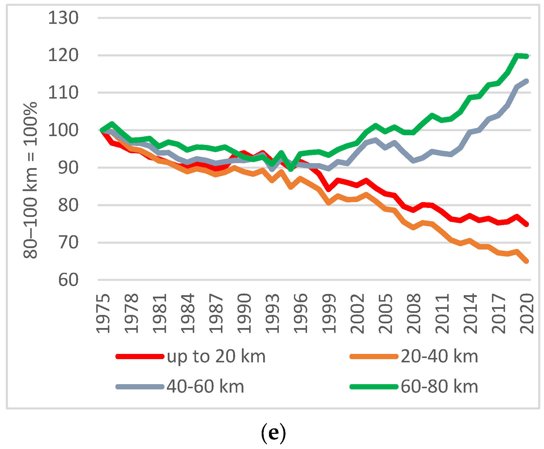 Energies 16 04602 g004b Energies 16 04602 g004b