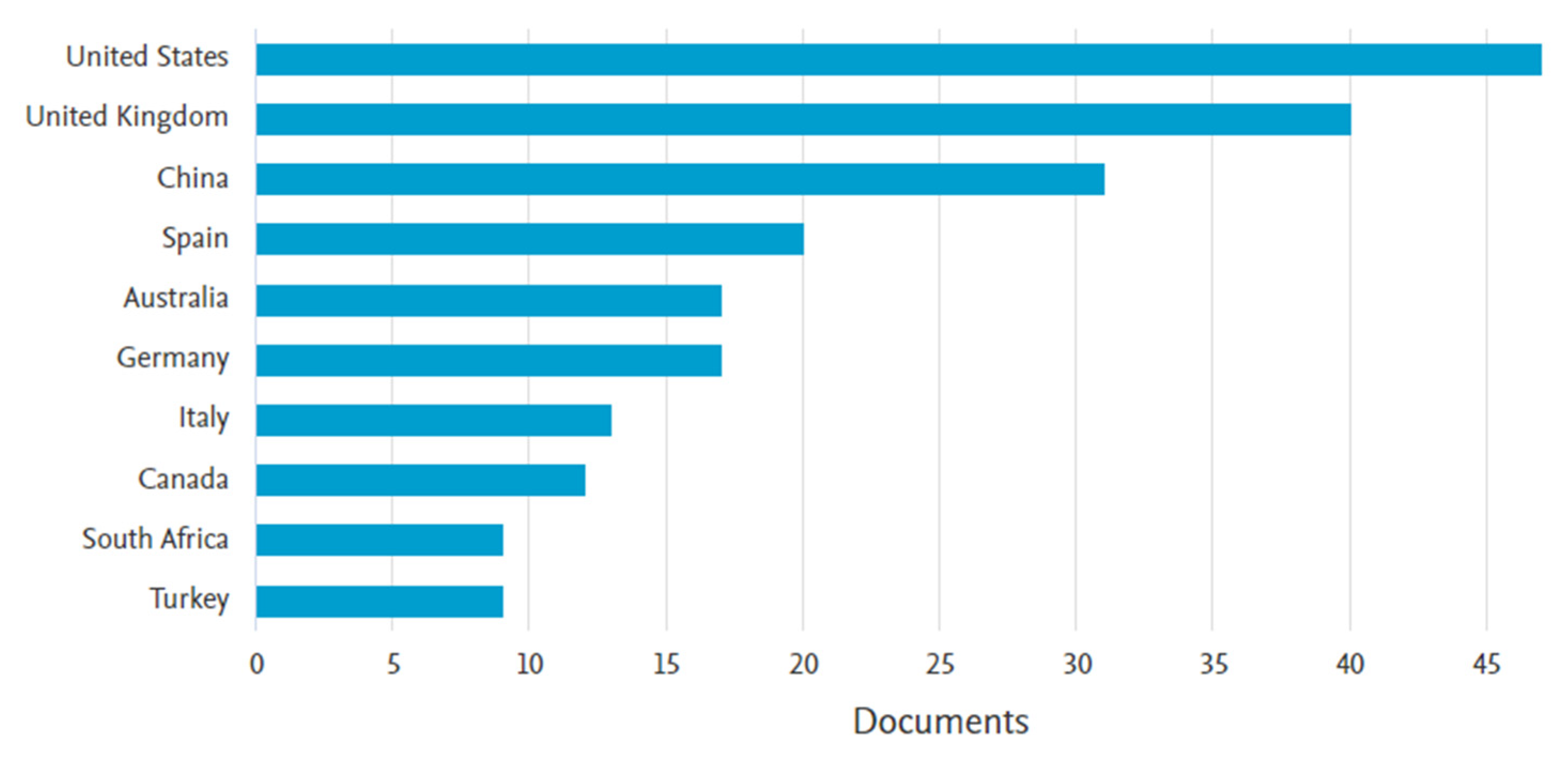 Energies 16 04609 g002 Energies 16 04609 g002