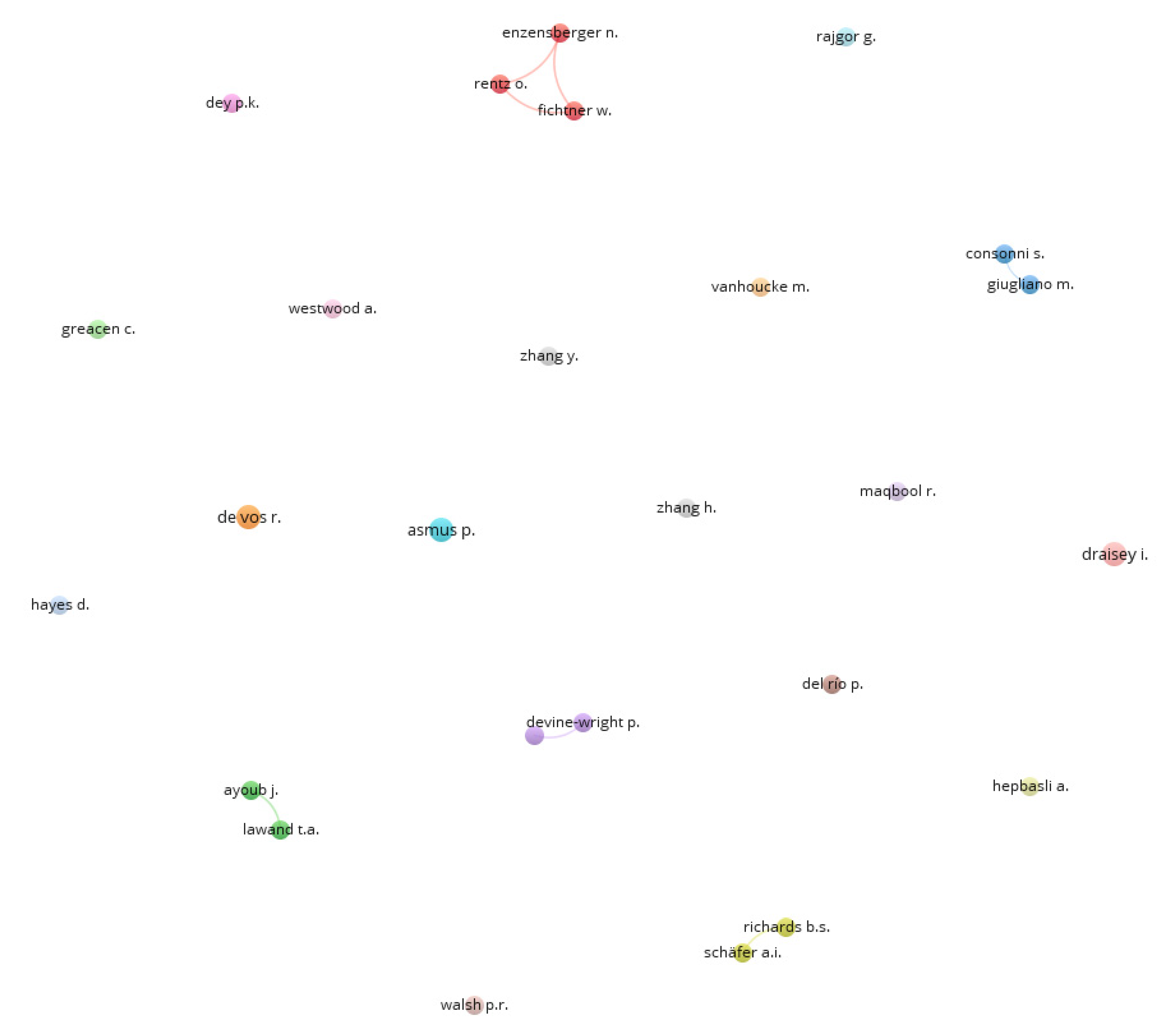 Energies 16 04609 g005 Energies 16 04609 g005