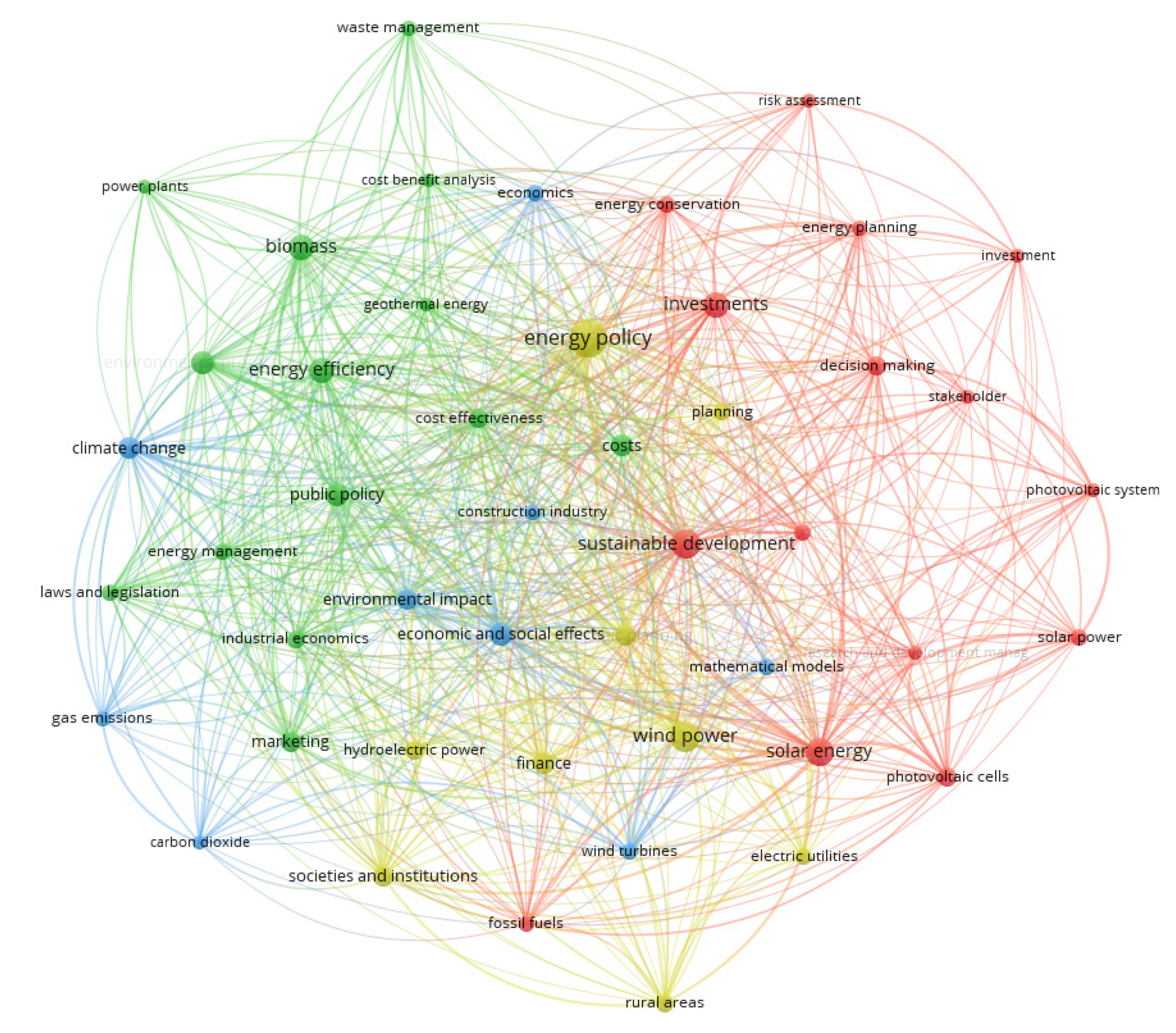 Energies 16 04609 g006 Energies 16 04609 g006