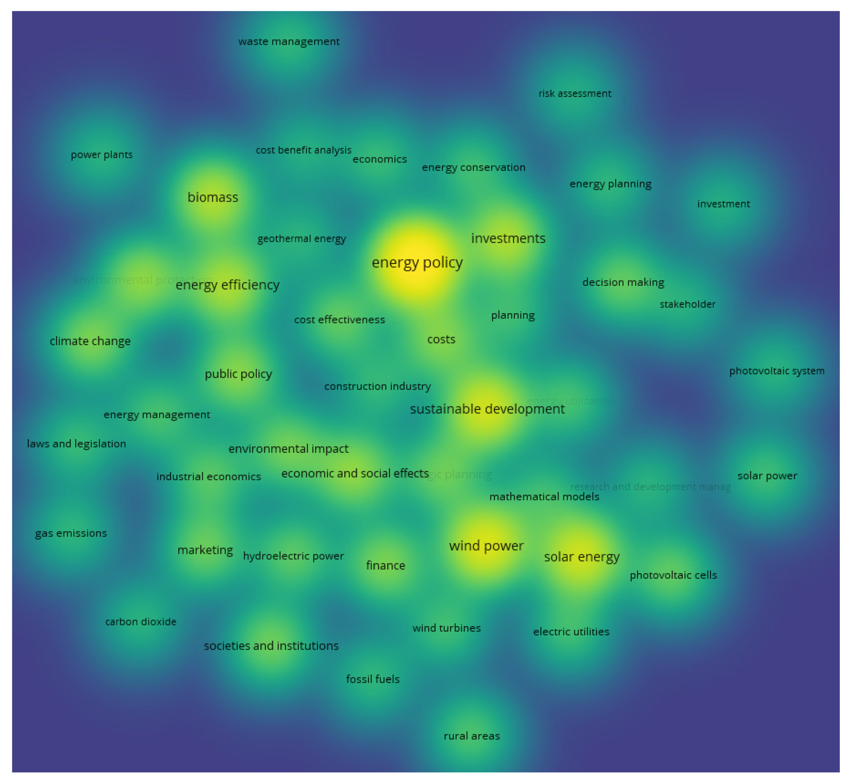 Energies 16 04609 g007 Energies 16 04609 g007