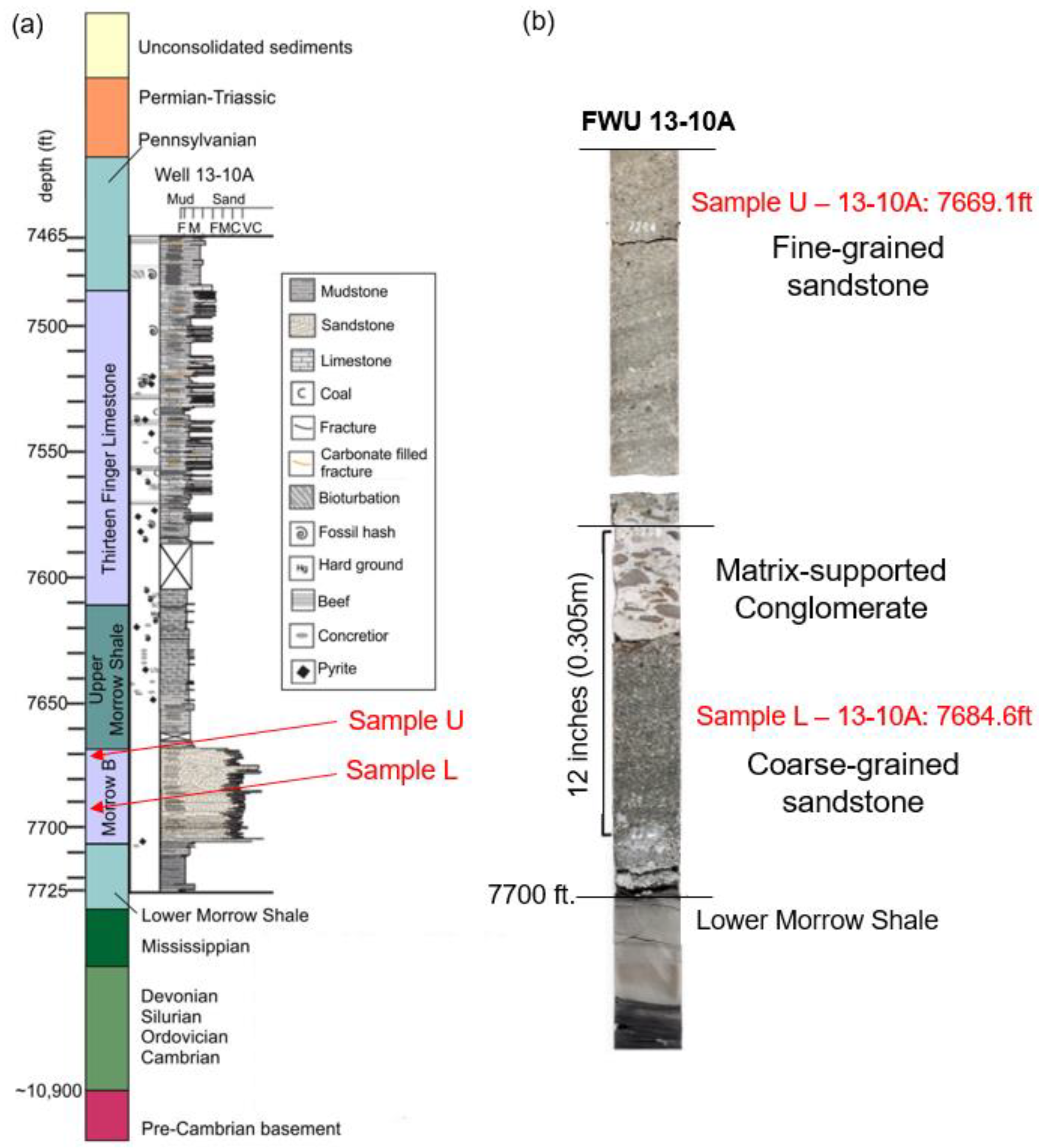 Energies 16 04611 g003 Energies 16 04611 g003