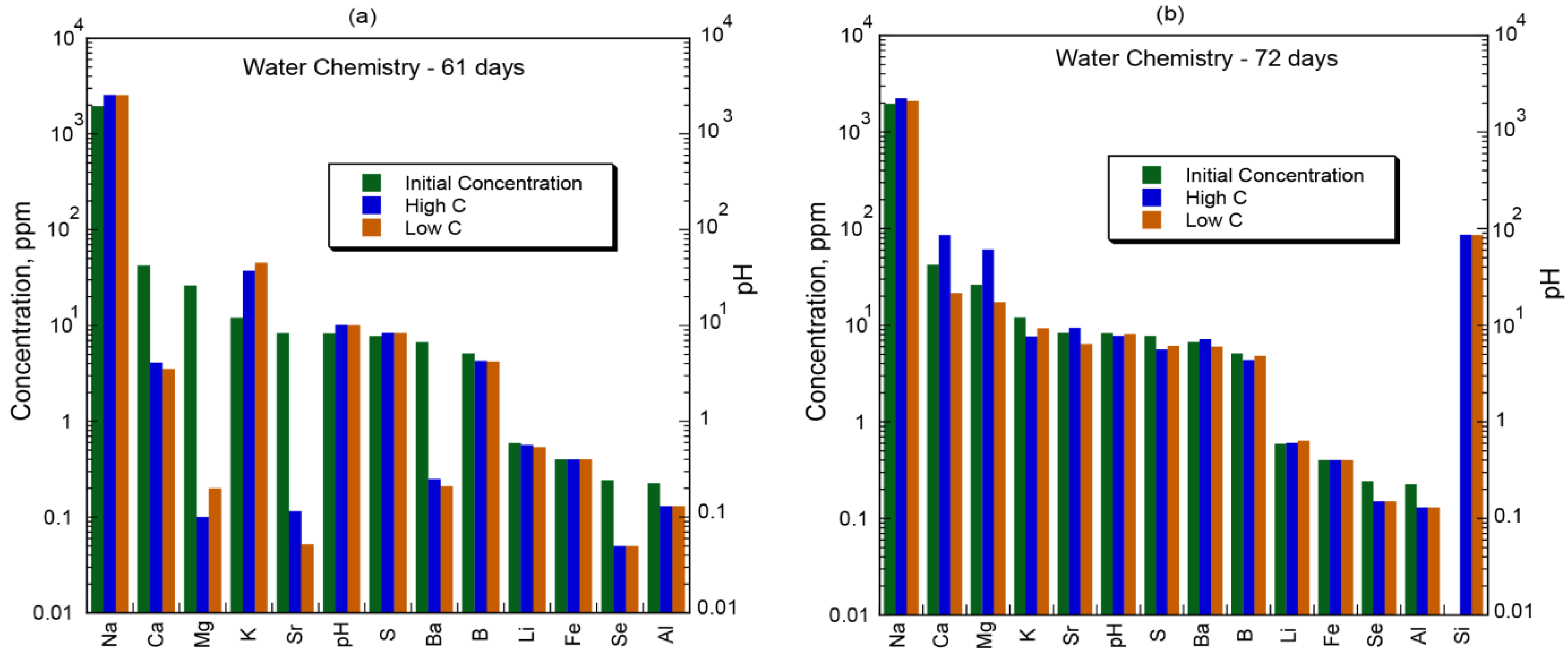 Energies 16 04611 g006 Energies 16 04611 g006
