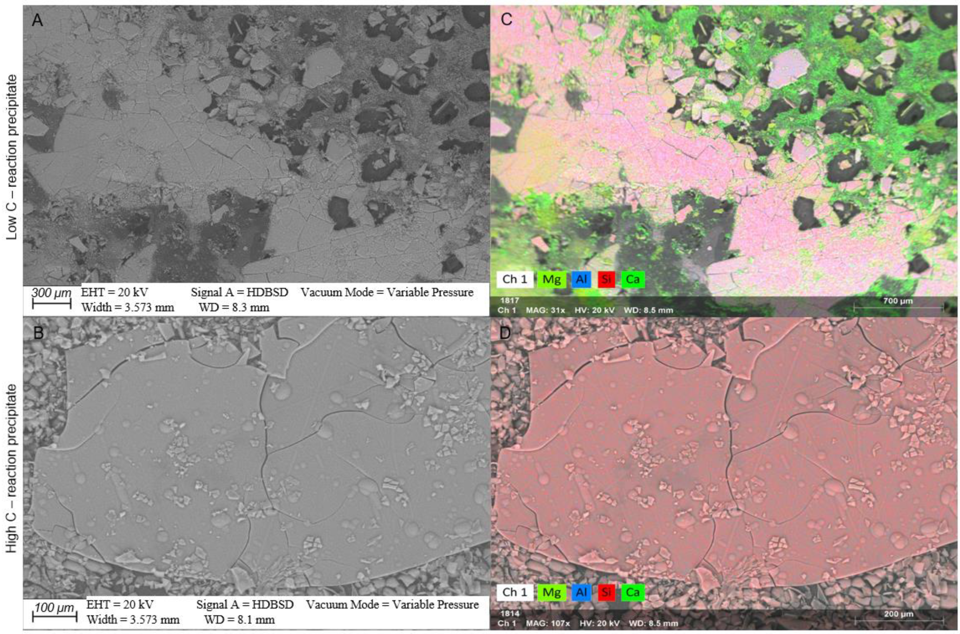 Energies 16 04611 g009 Energies 16 04611 g009