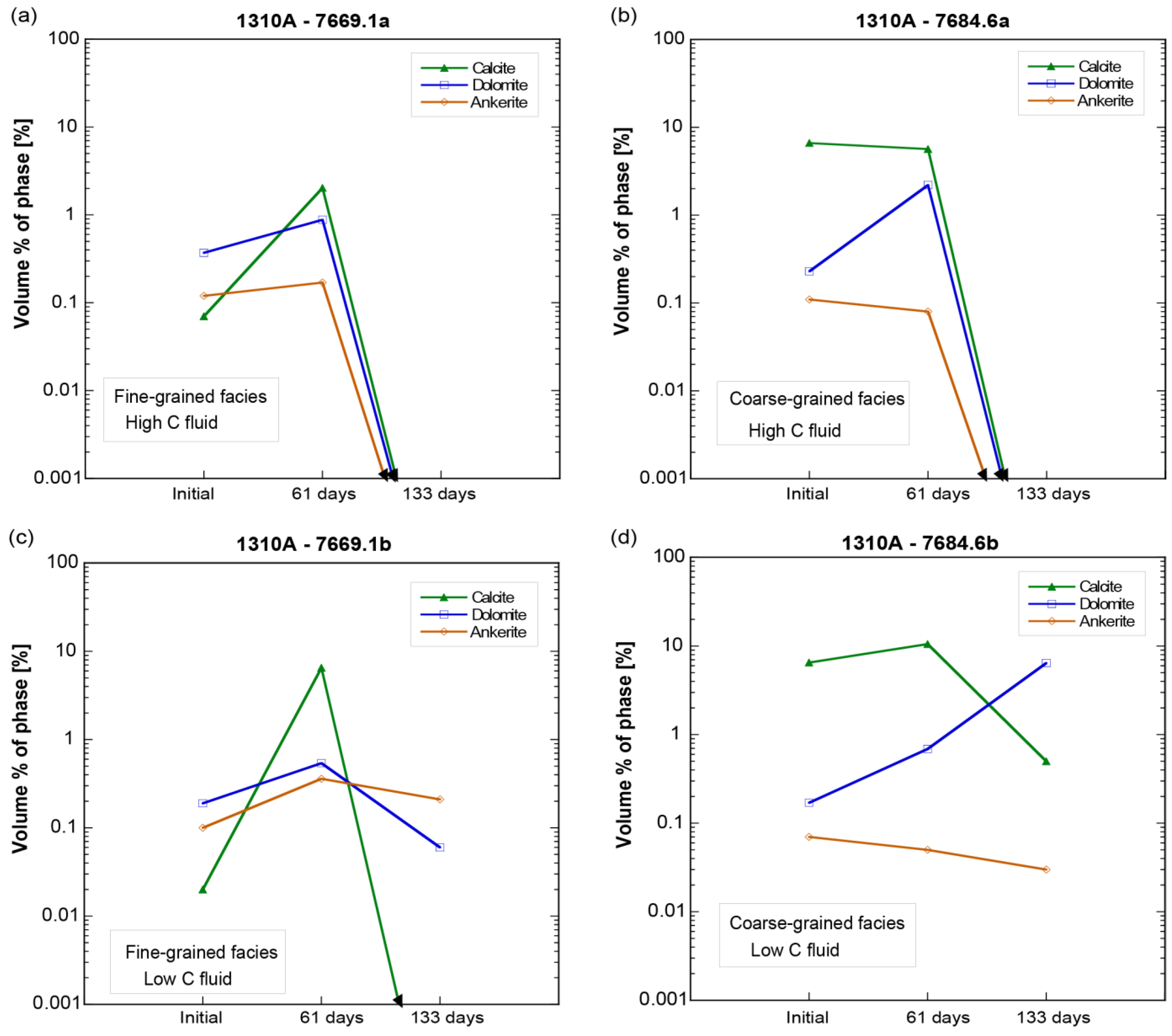 Energies 16 04611 g016 Energies 16 04611 g016