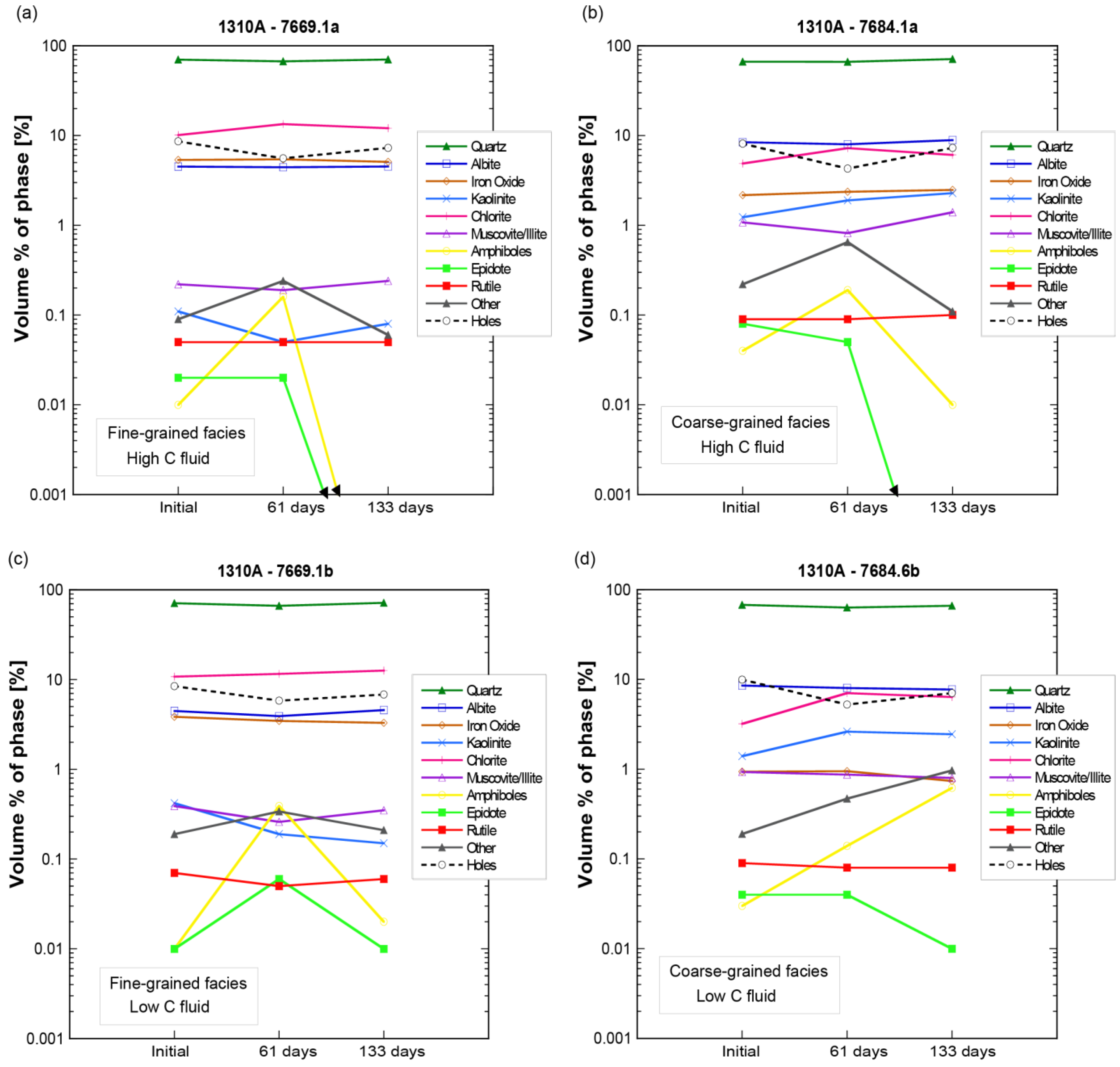 Energies 16 04611 g017 Energies 16 04611 g017