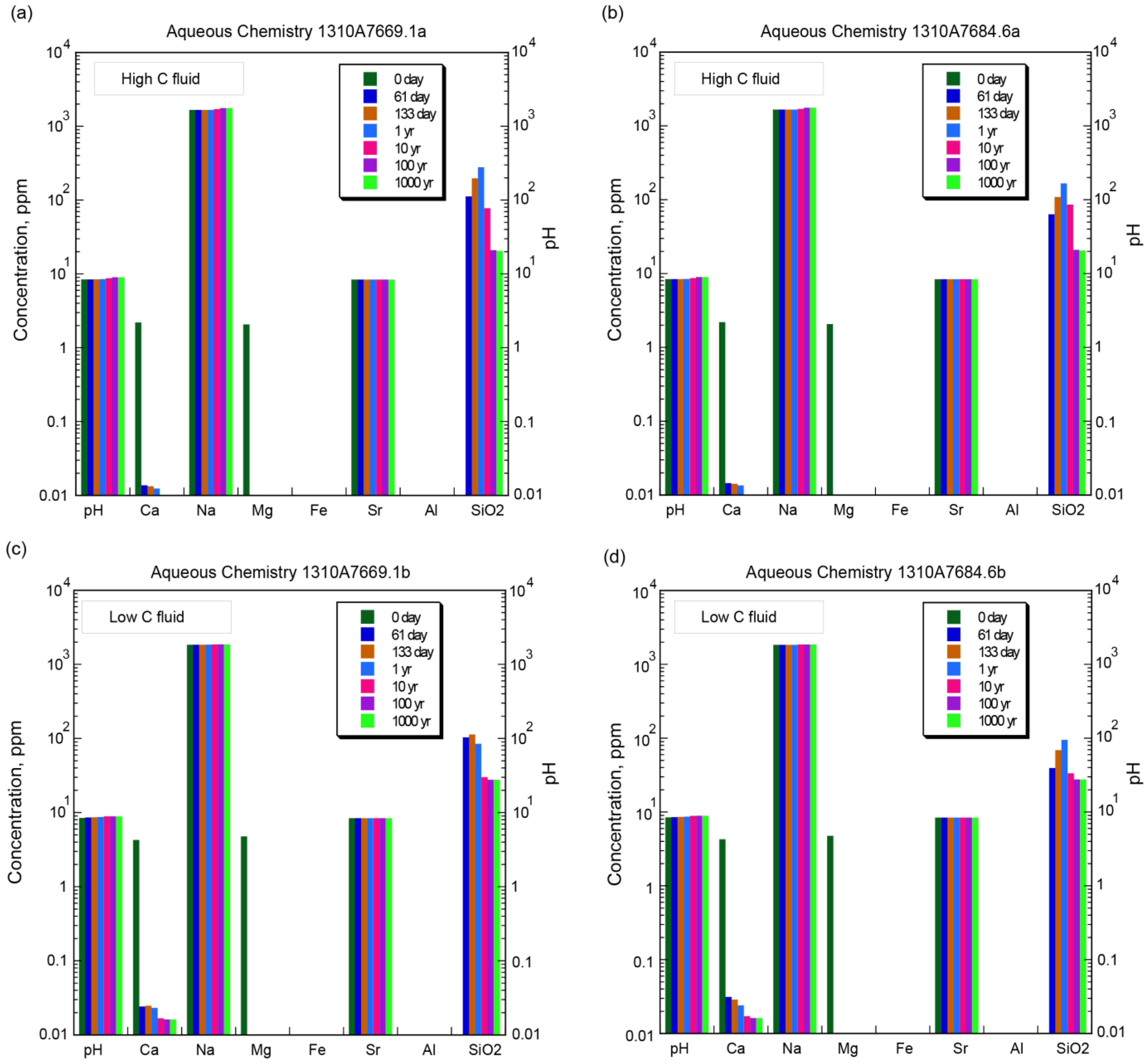 Energies 16 04611 g018 Energies 16 04611 g018