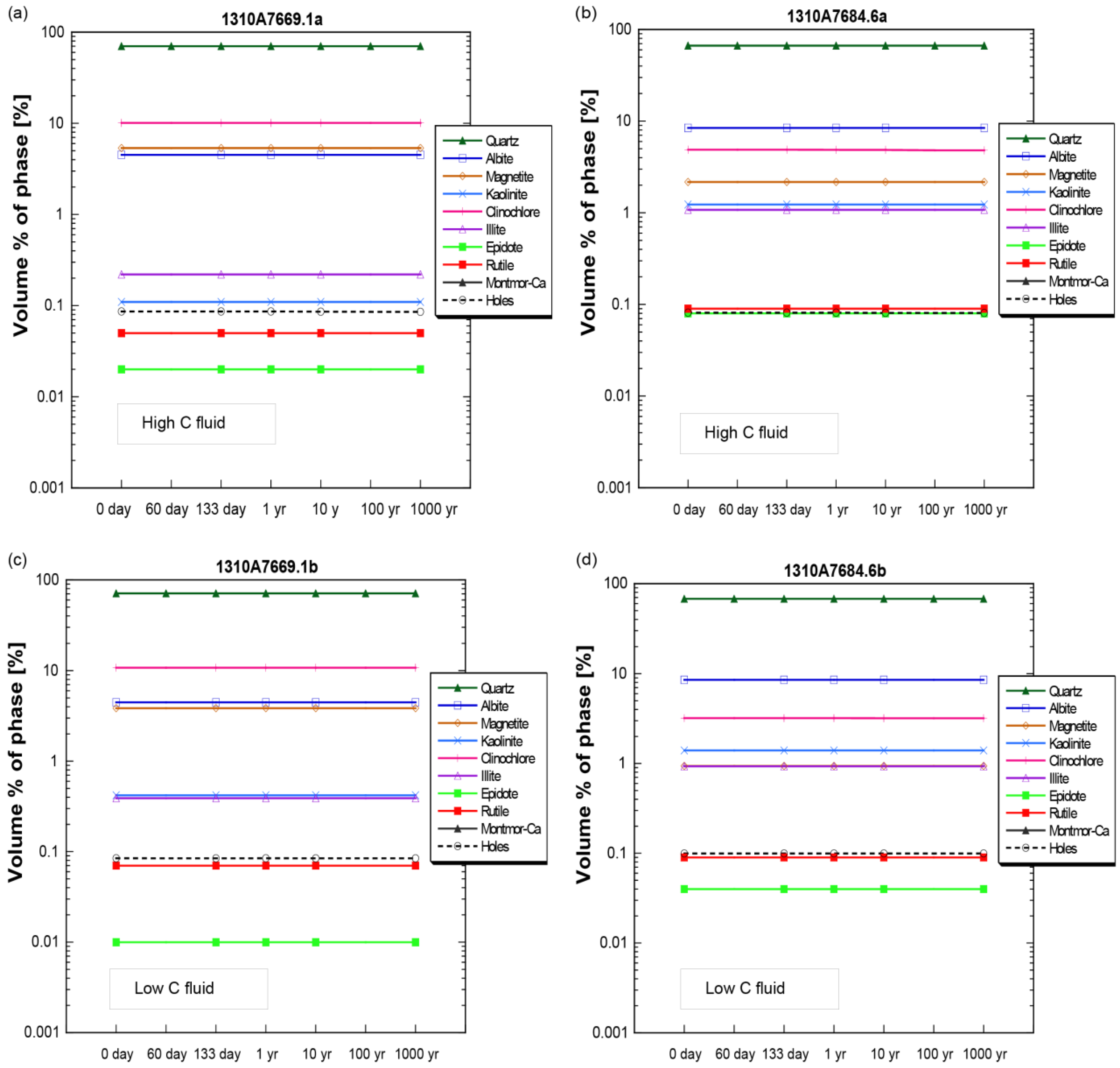Energies 16 04611 g020 Energies 16 04611 g020