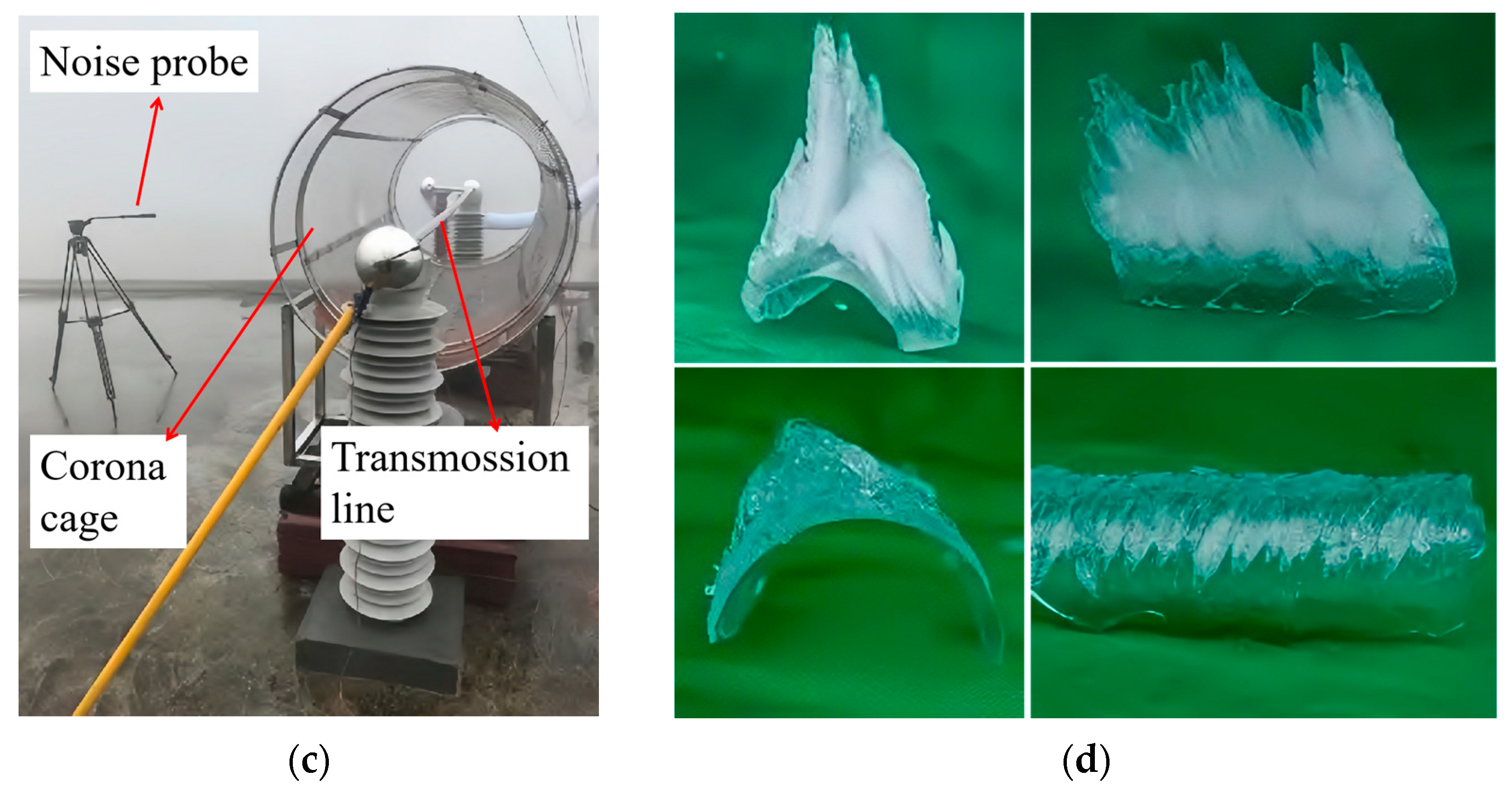 Energies 16 04614 g006b