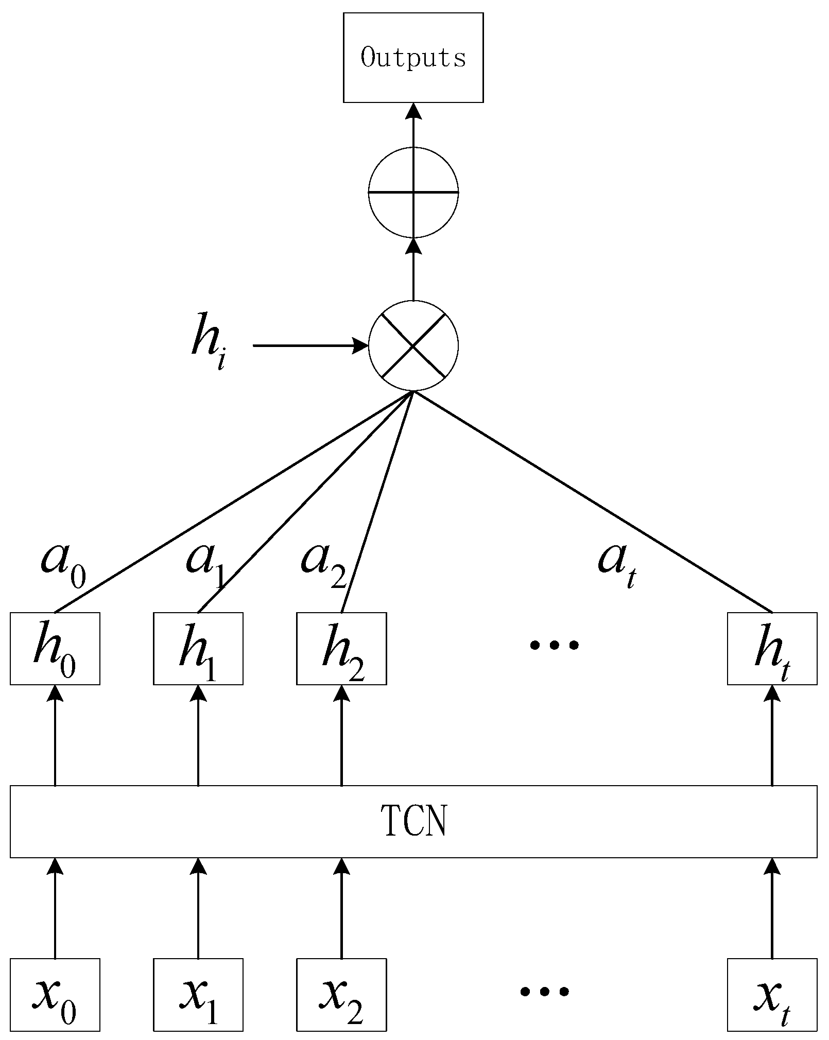 Energies 16 04616 g003