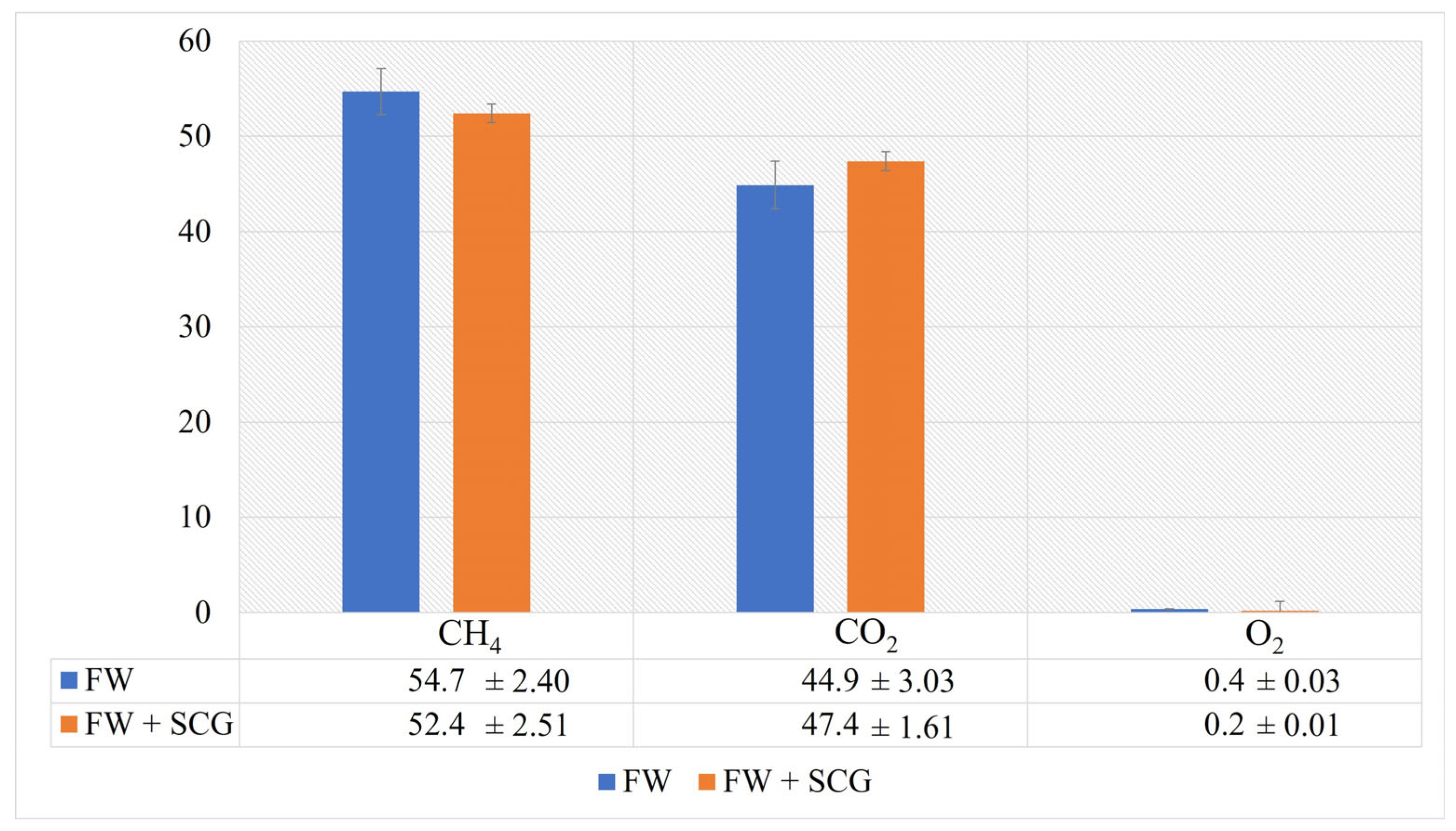 Energies 16 04619 g003