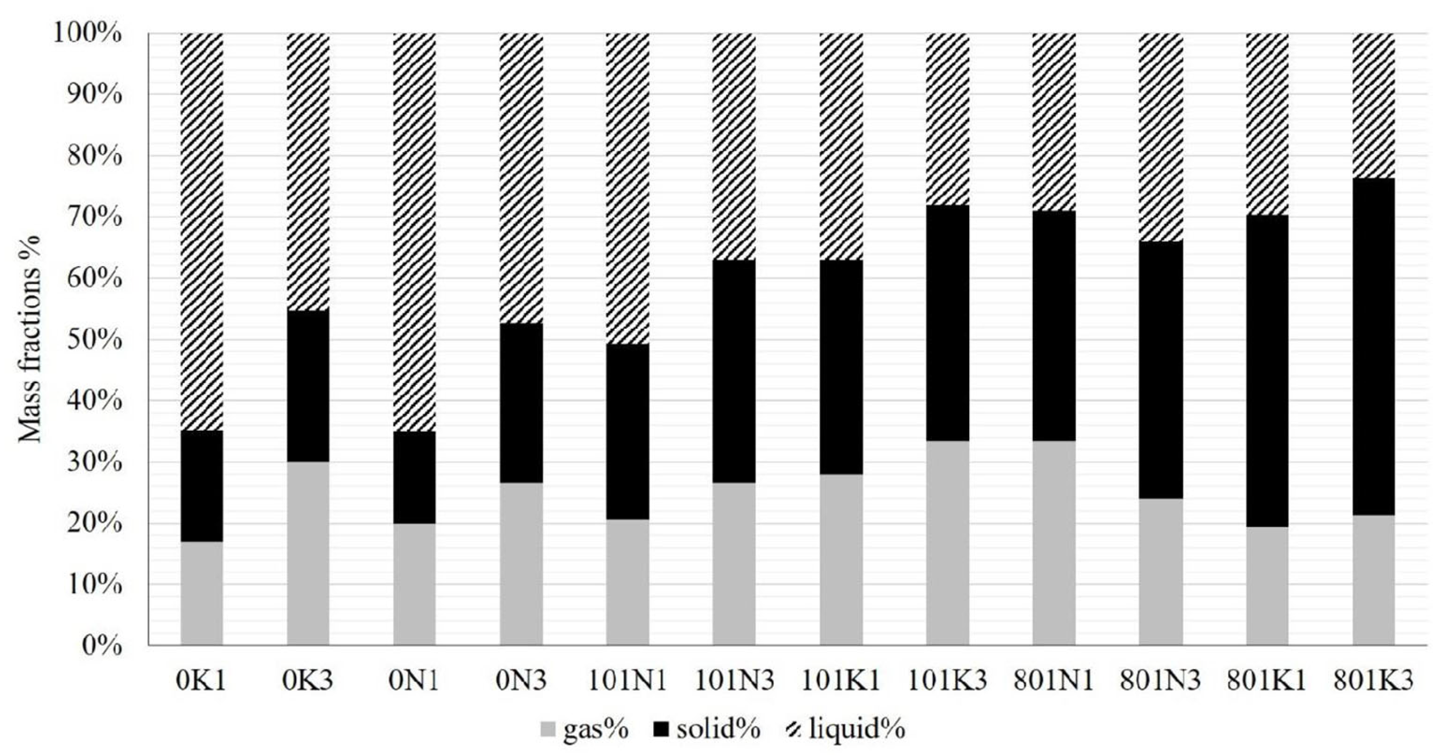 Energies 16 04619 g004