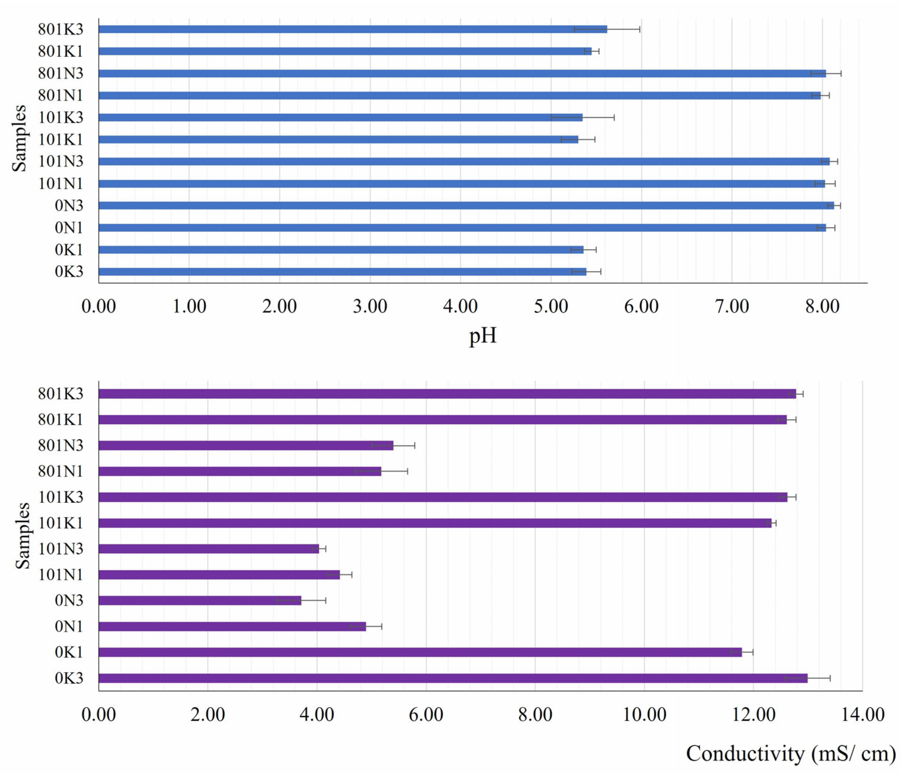 Energies 16 04619 g005