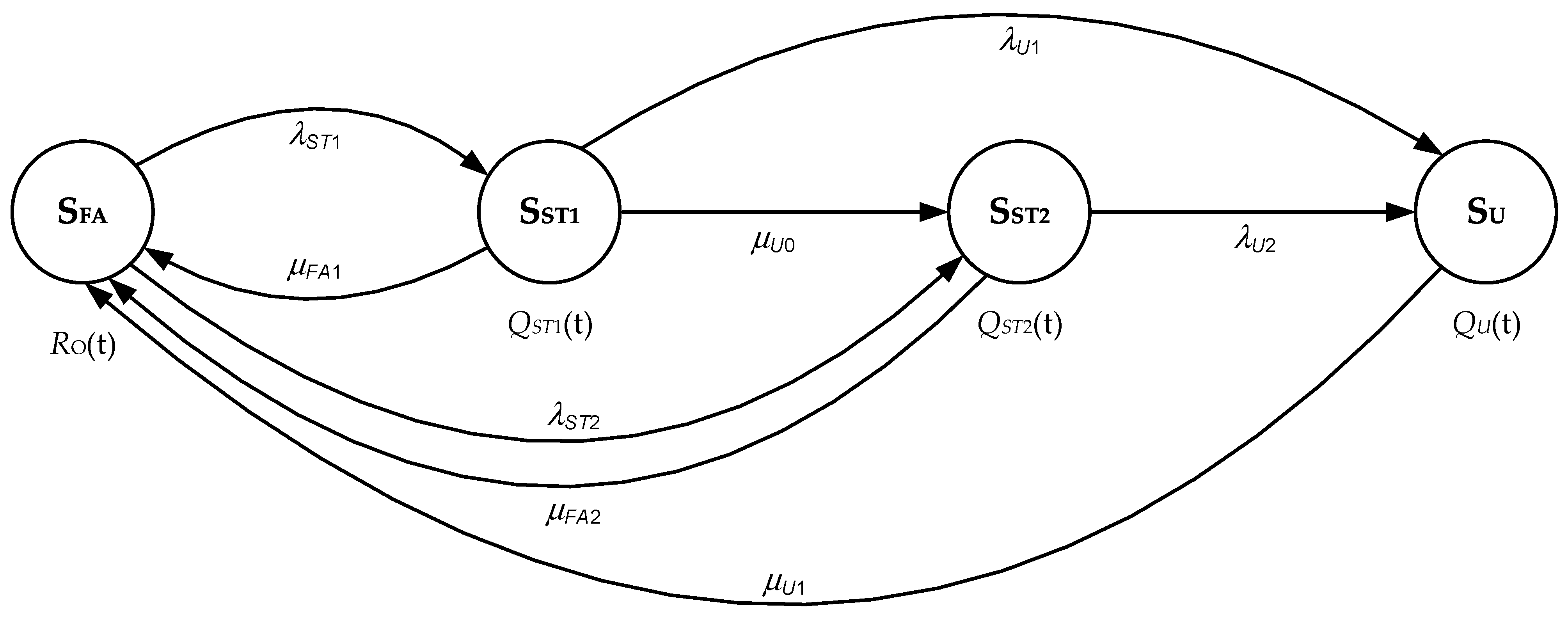 Energies 16 04621 g002