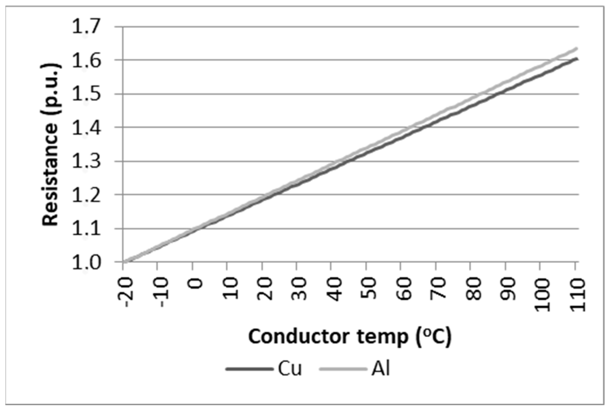 Energies 16 04626 g001
