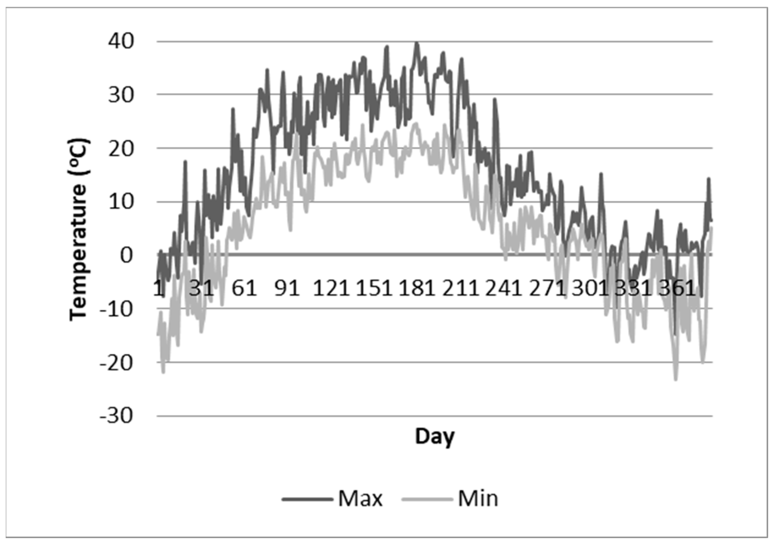 Energies 16 04626 g003