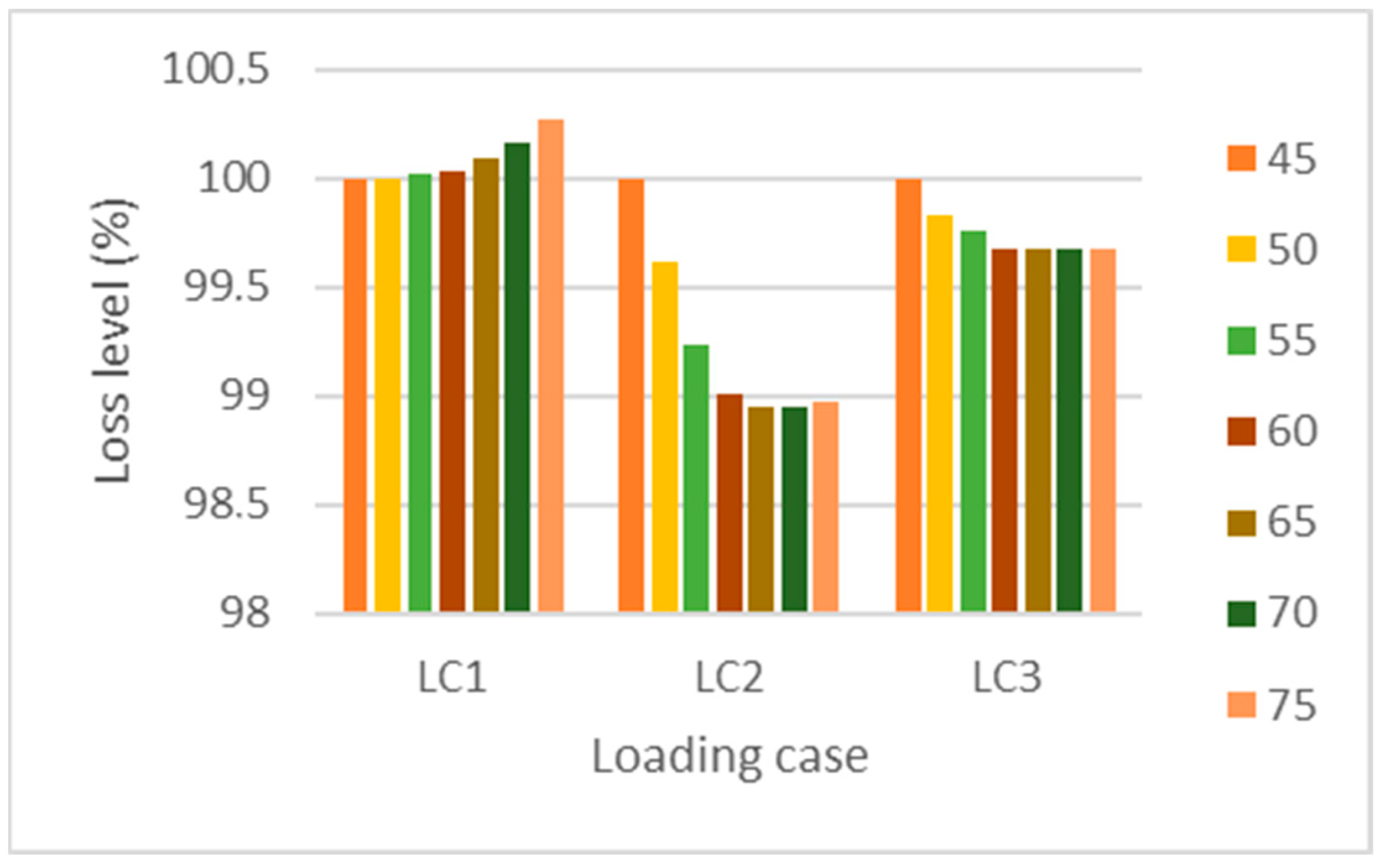 Energies 16 04626 g006