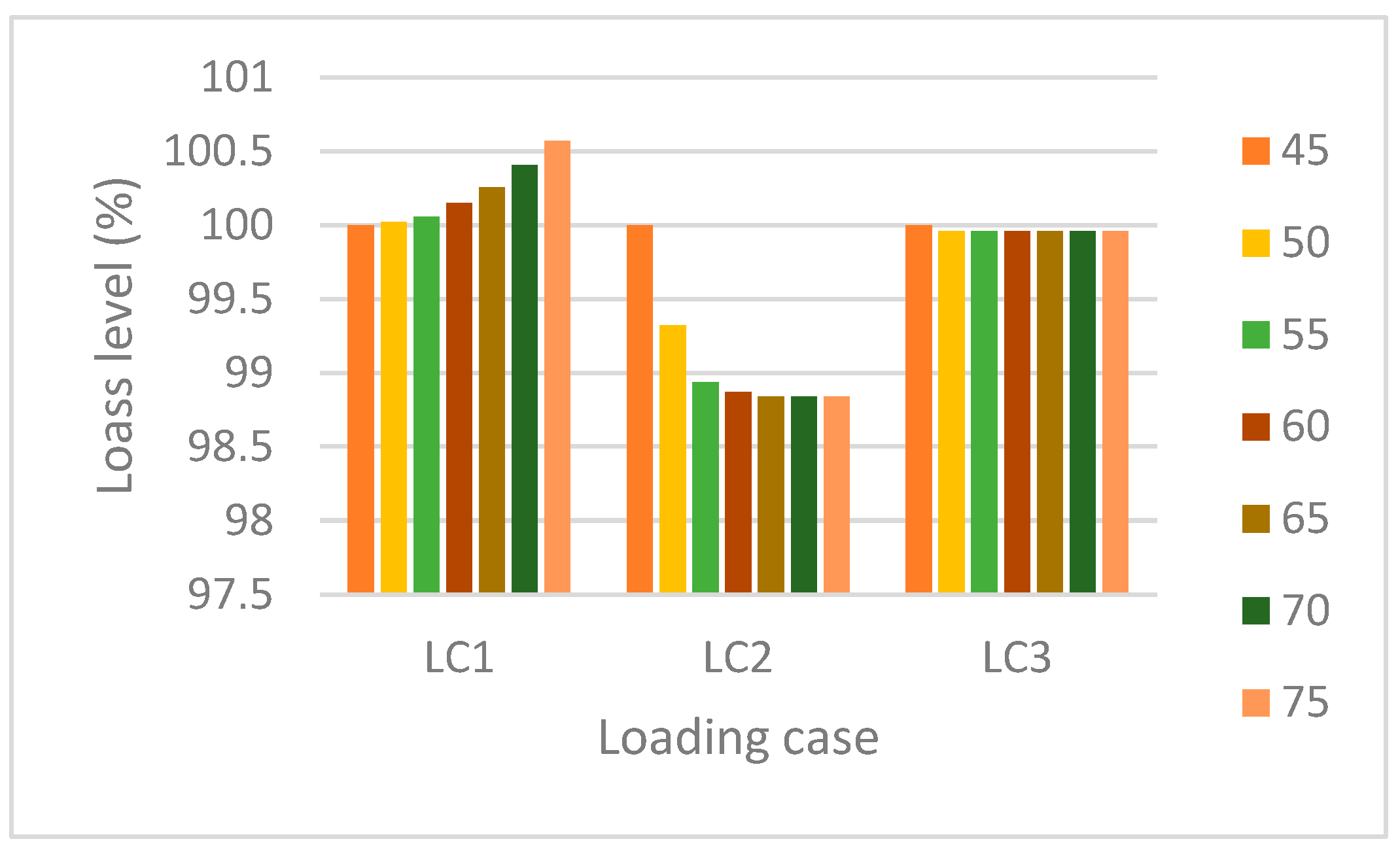 Energies 16 04626 g007