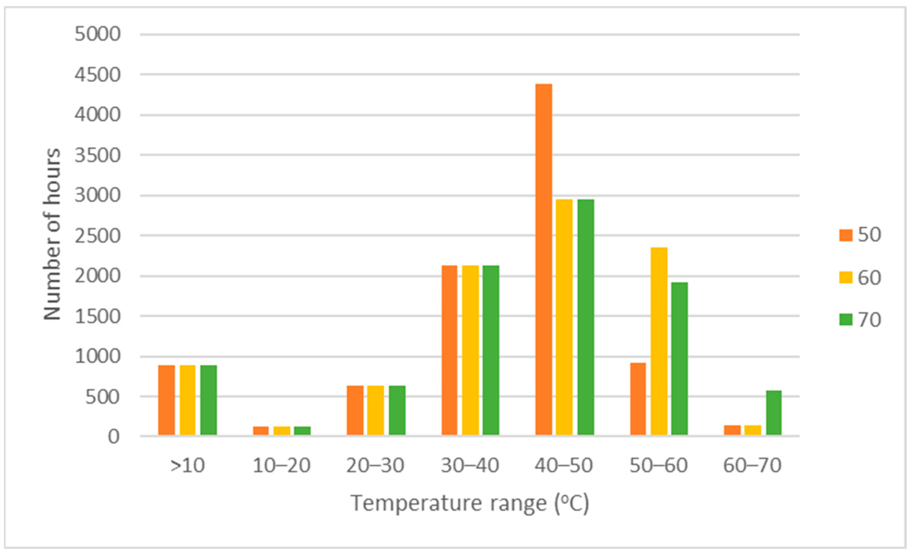 Energies 16 04626 g009