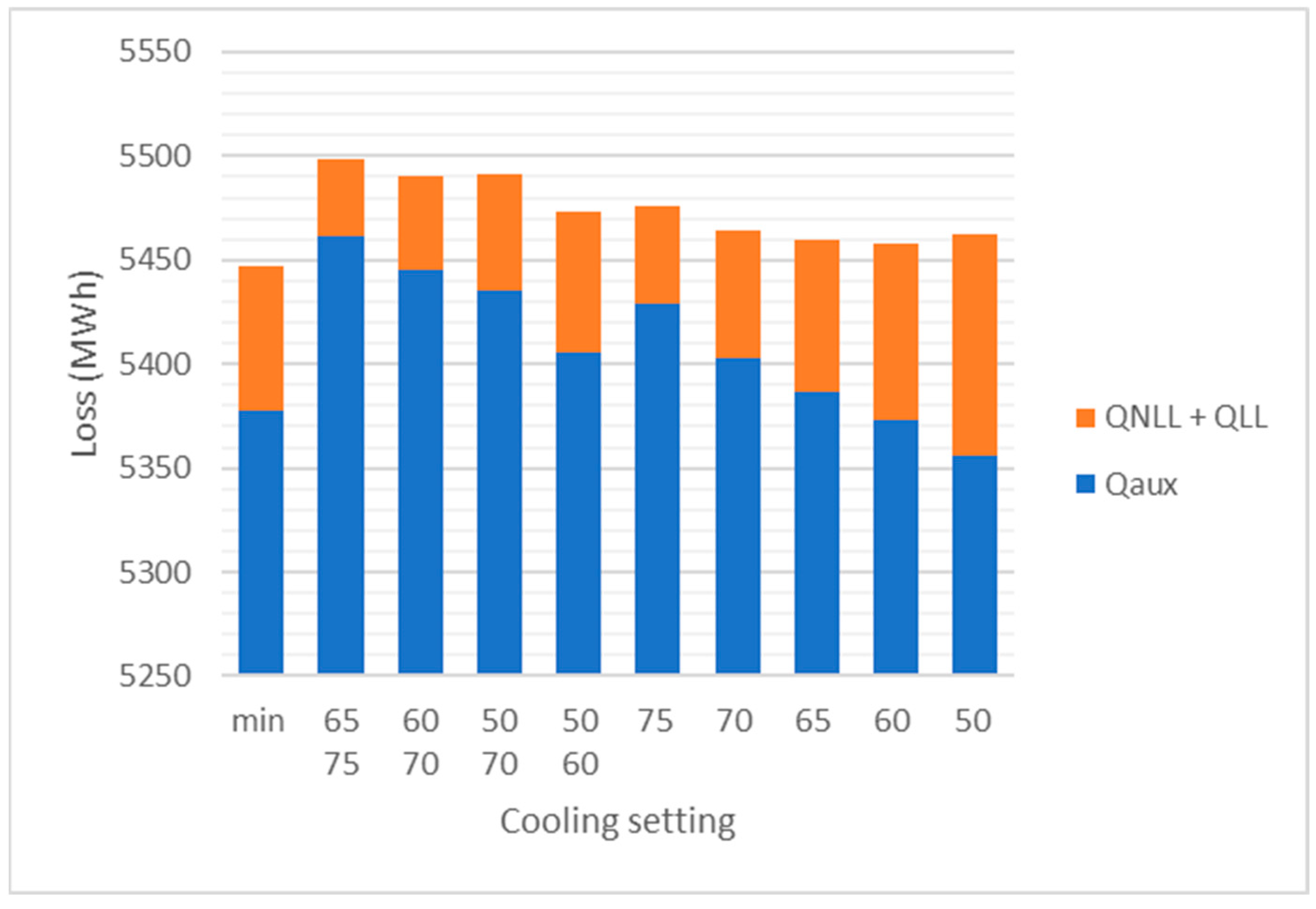 Energies 16 04626 g011