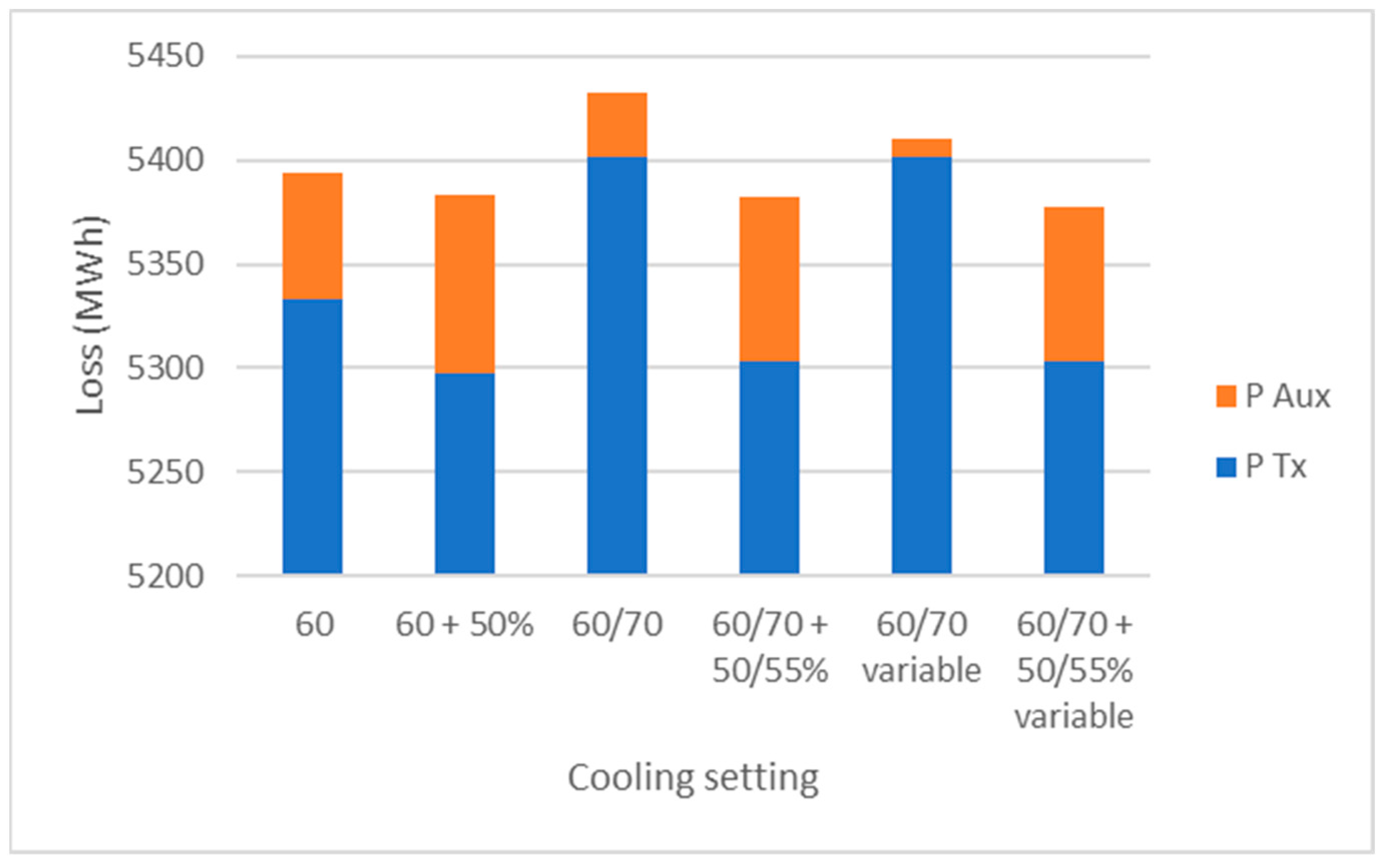 Energies 16 04626 g014