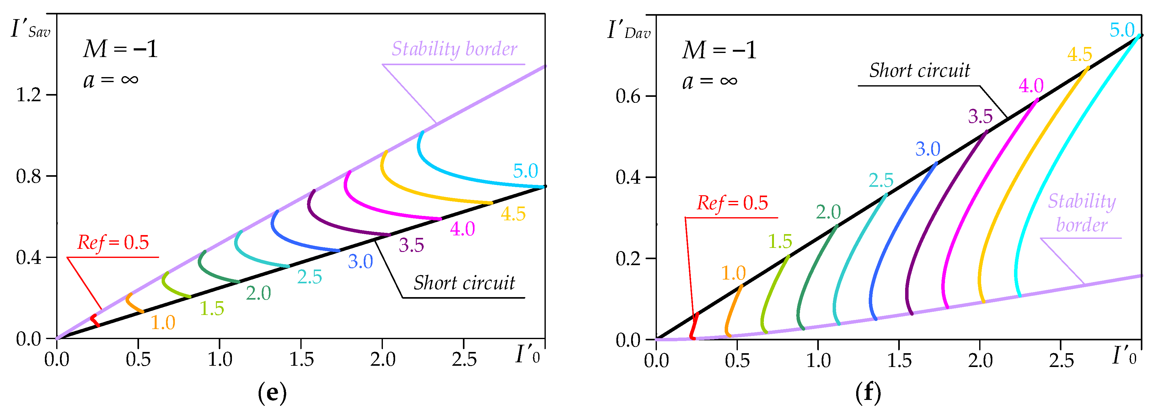 Energies 16 04629 g006b