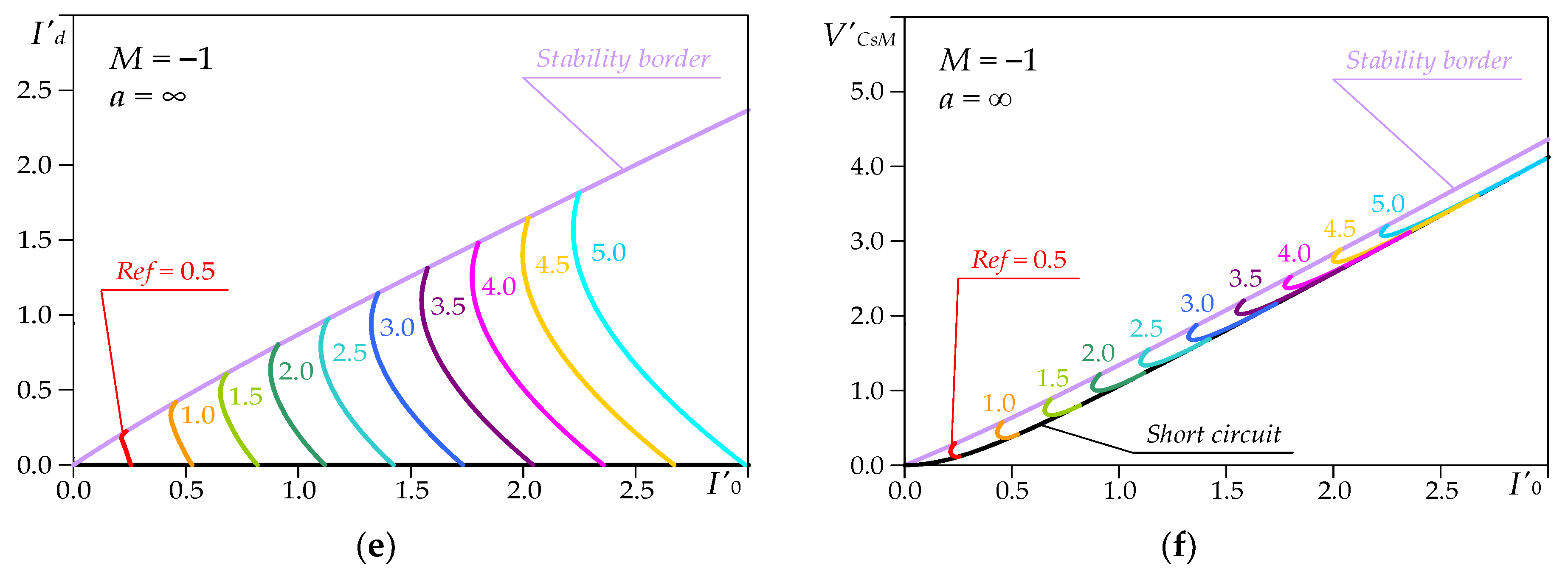 Energies 16 04629 g007b