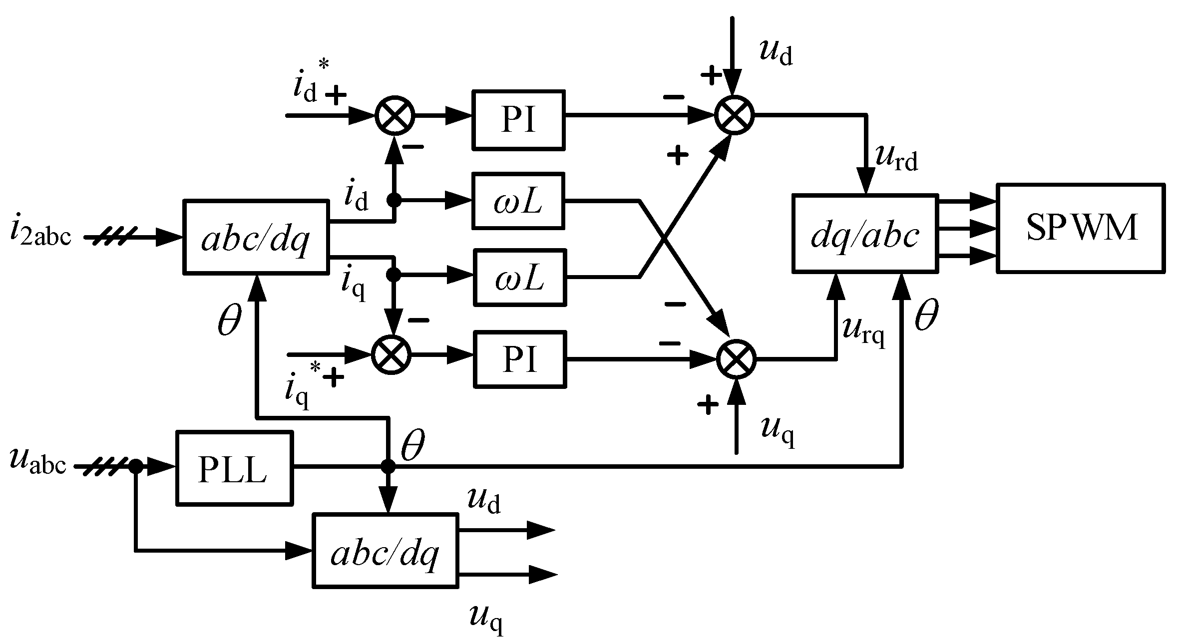Energies 16 04633 g004 Energies 16 04633 g004