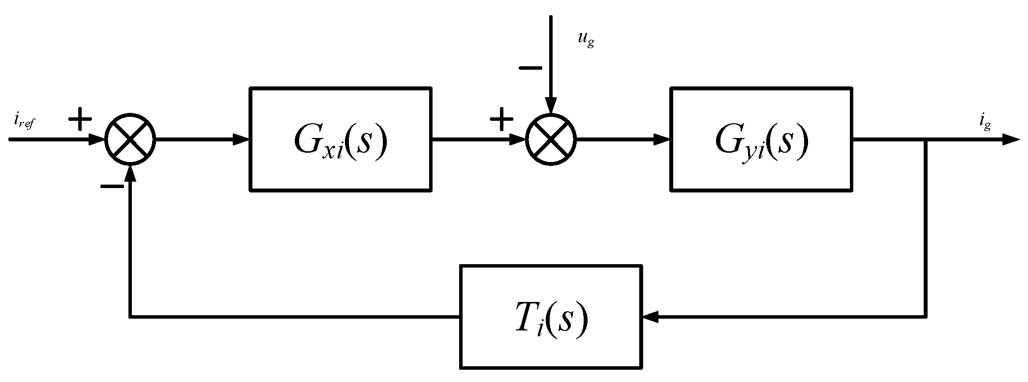 Energies 16 04633 g012 Energies 16 04633 g012