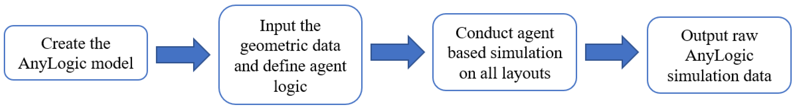 Energies 16 04638 g001