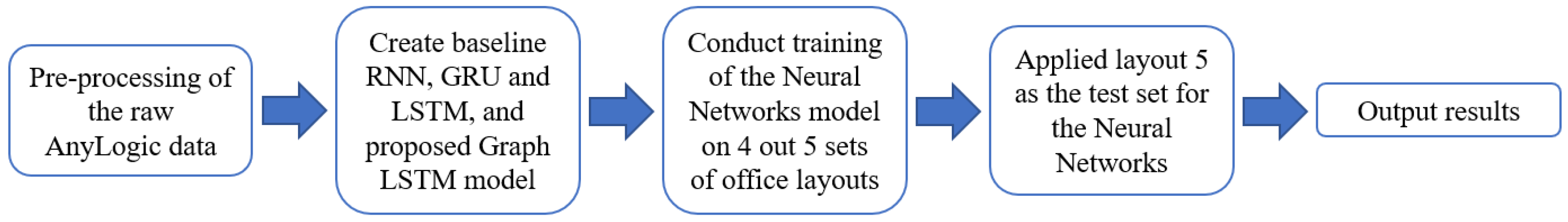 Energies 16 04638 g005