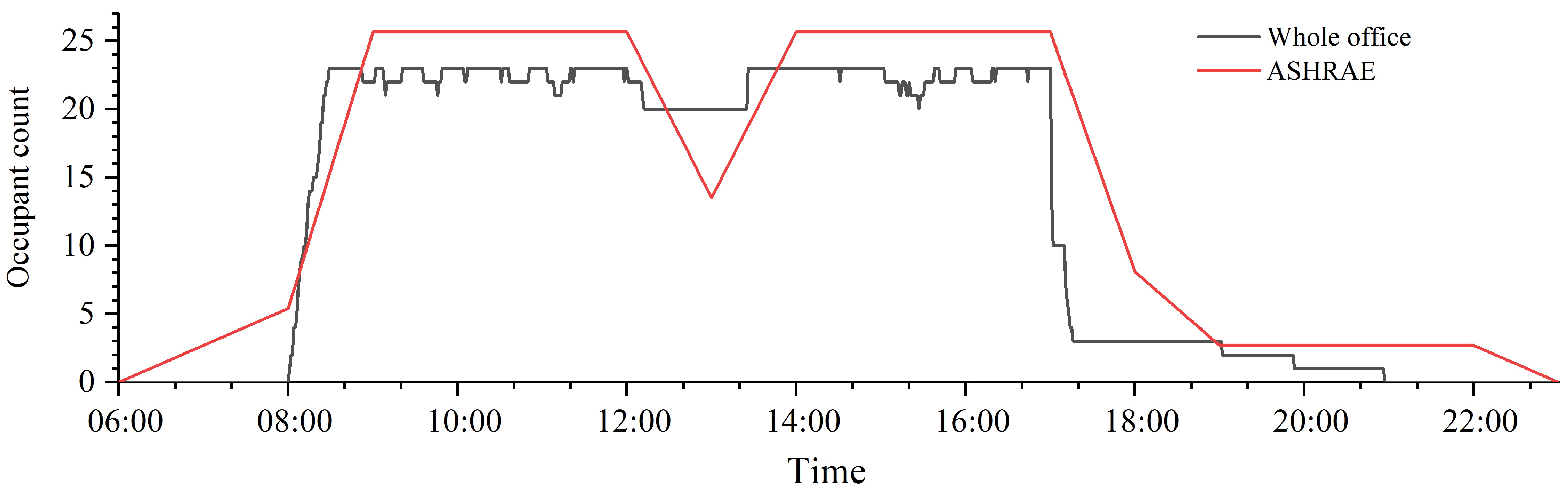 Energies 16 04638 g010