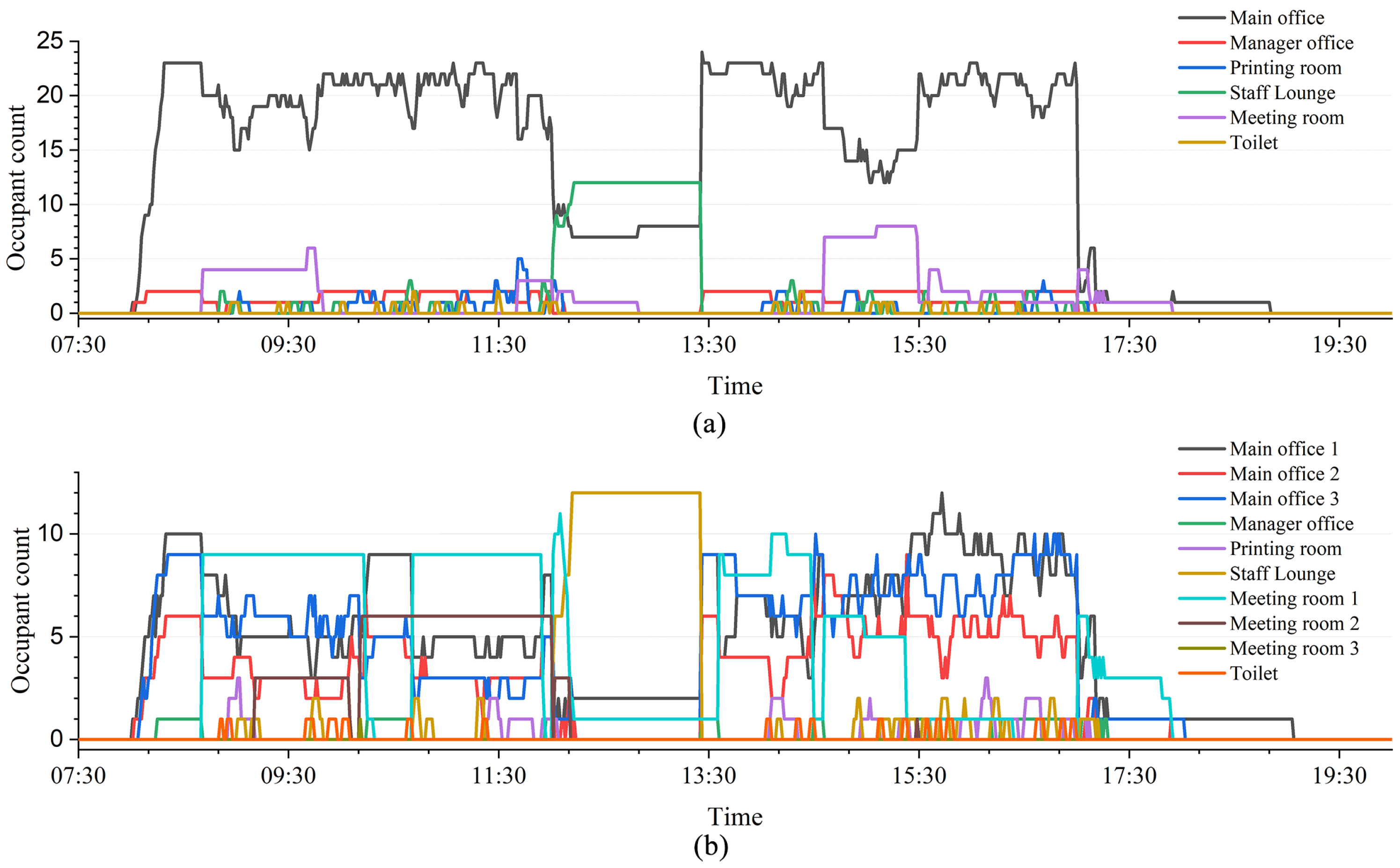 Energies 16 04638 g011