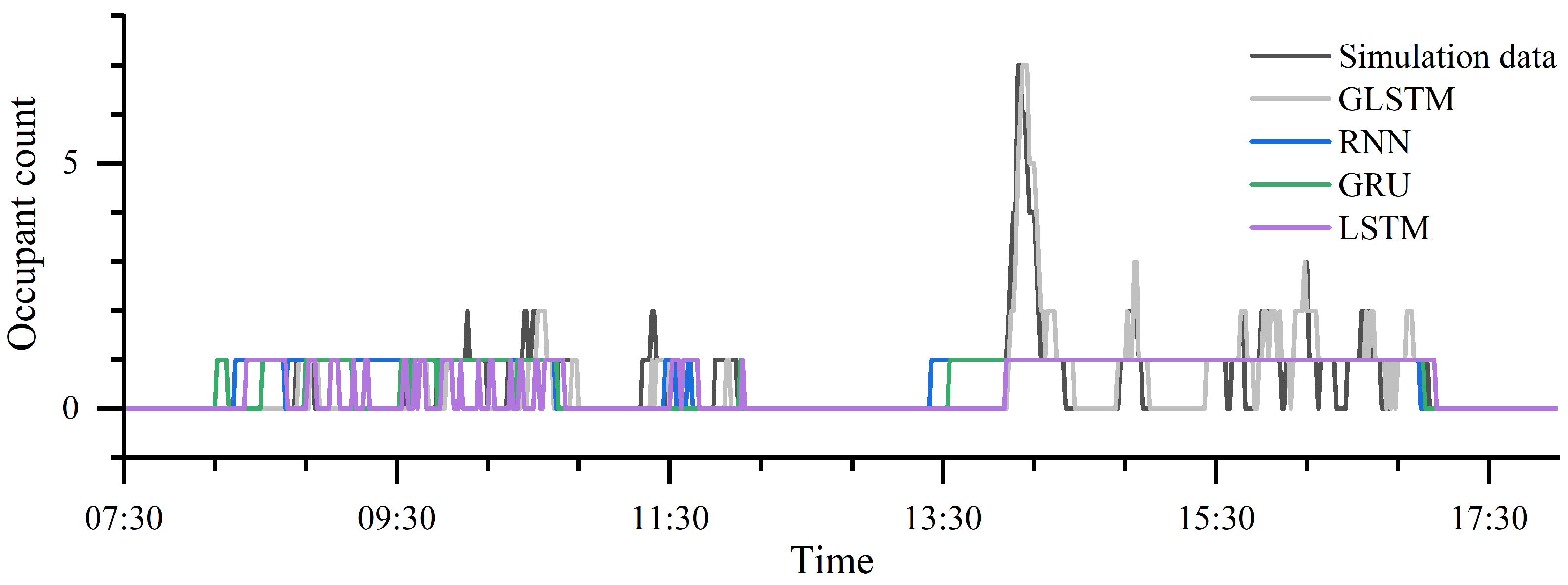 Energies 16 04638 g016
