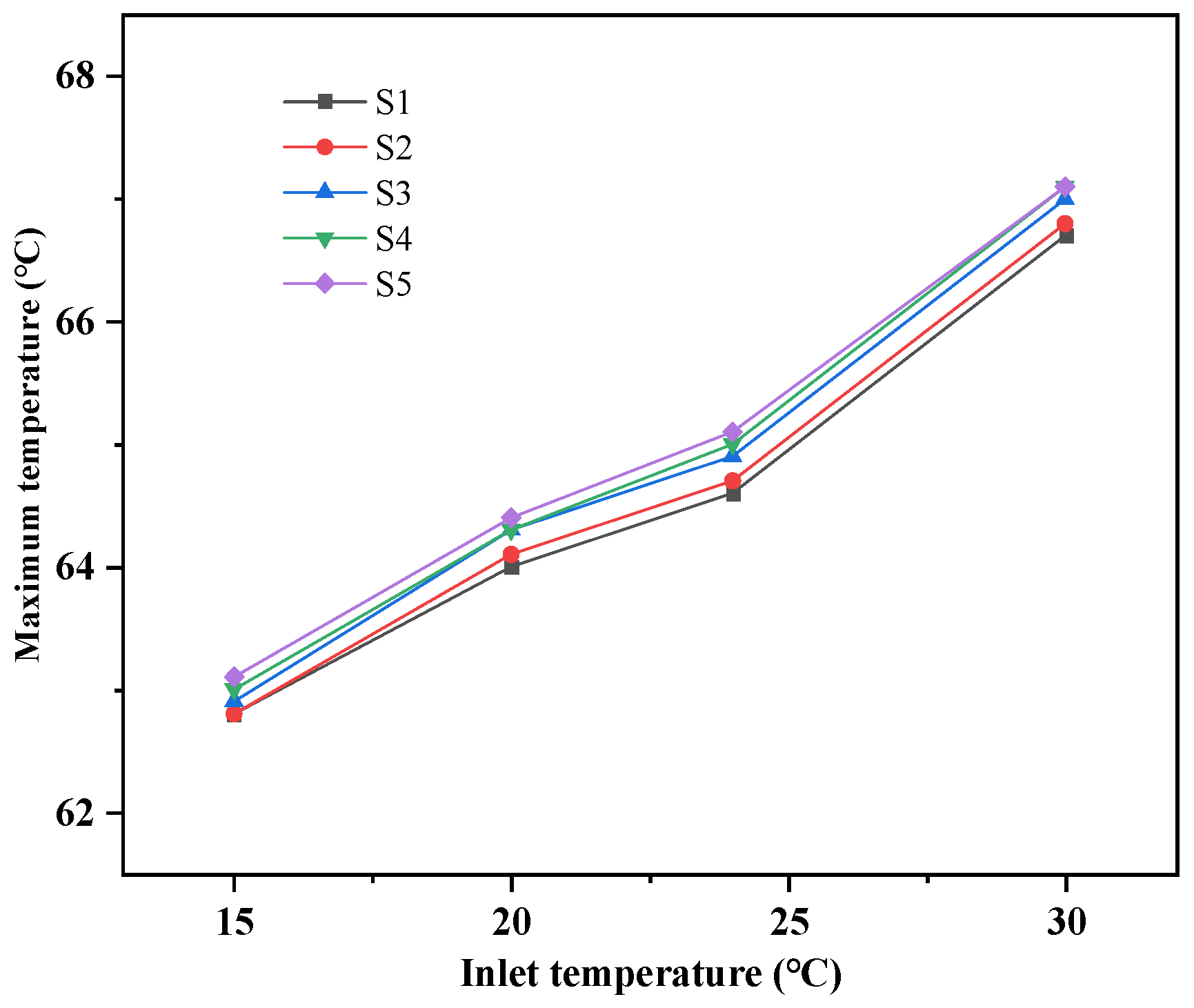 Energies 16 04640 g015