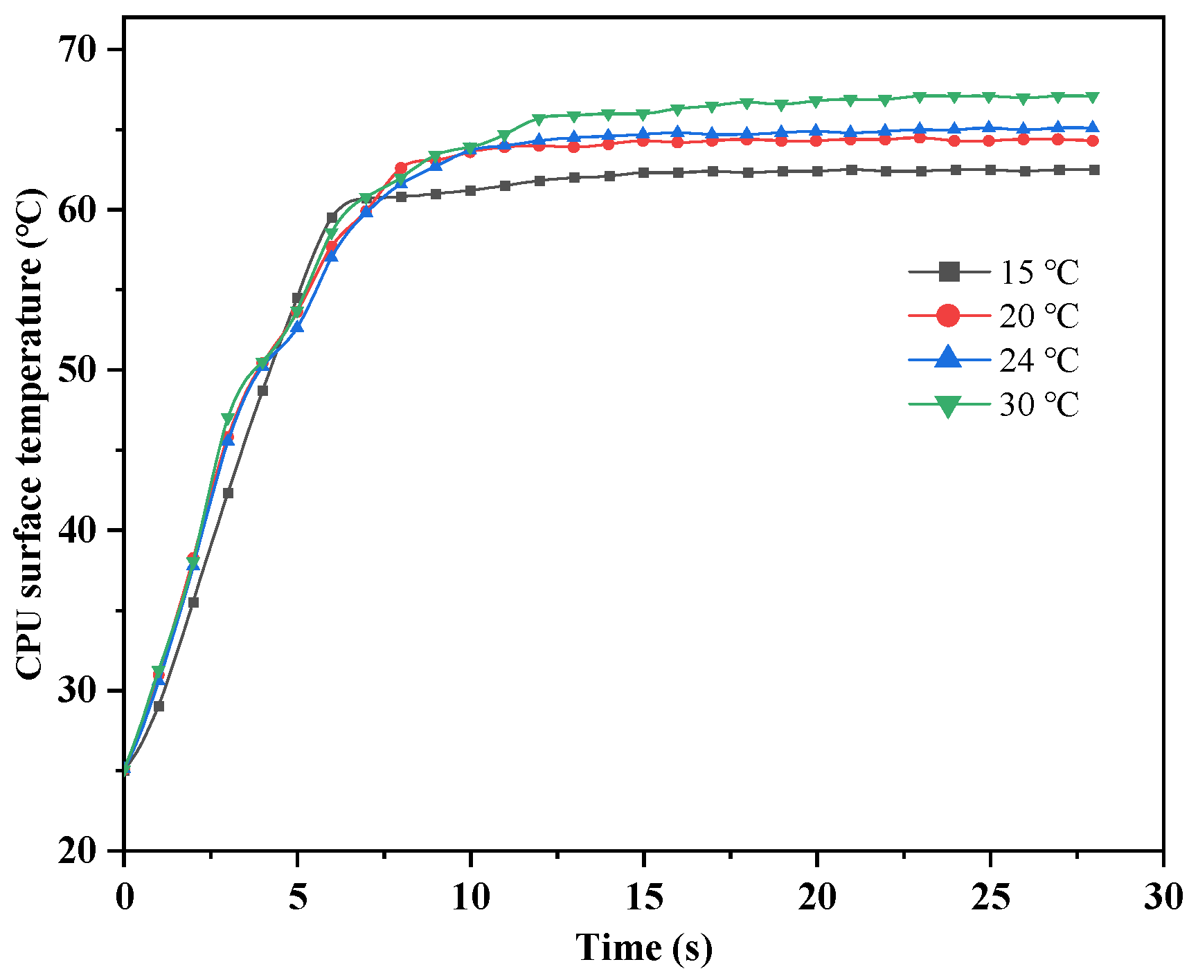 Energies 16 04640 g016