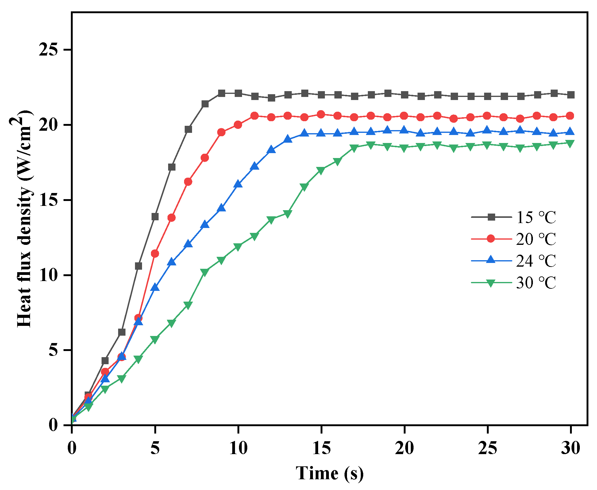 Energies 16 04640 g018