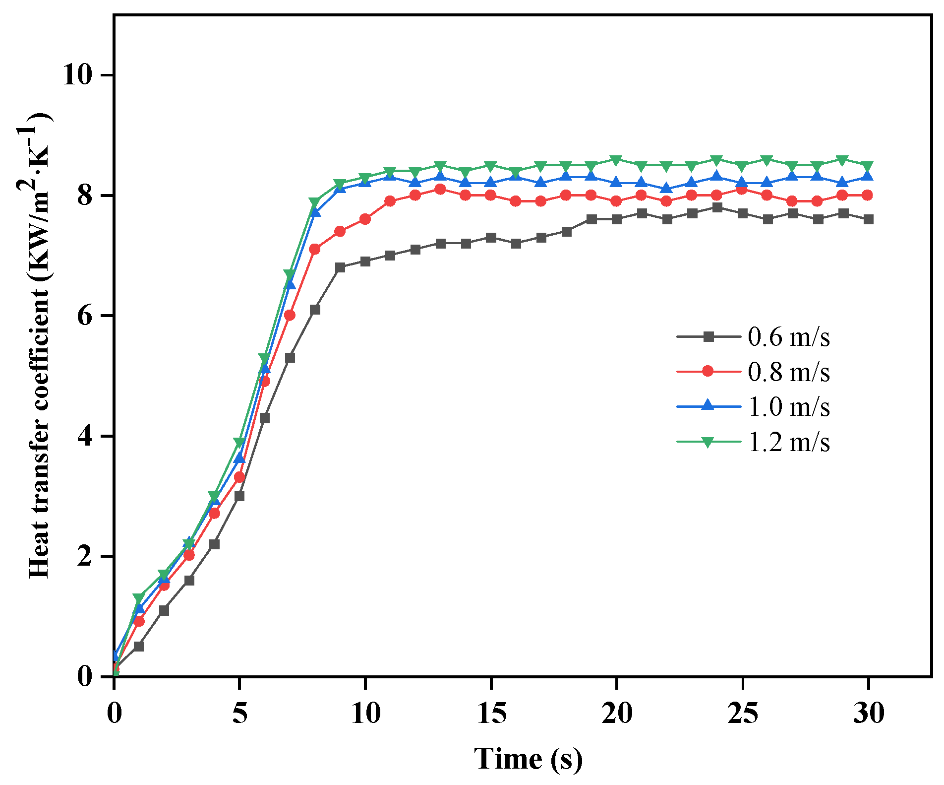 Energies 16 04640 g025