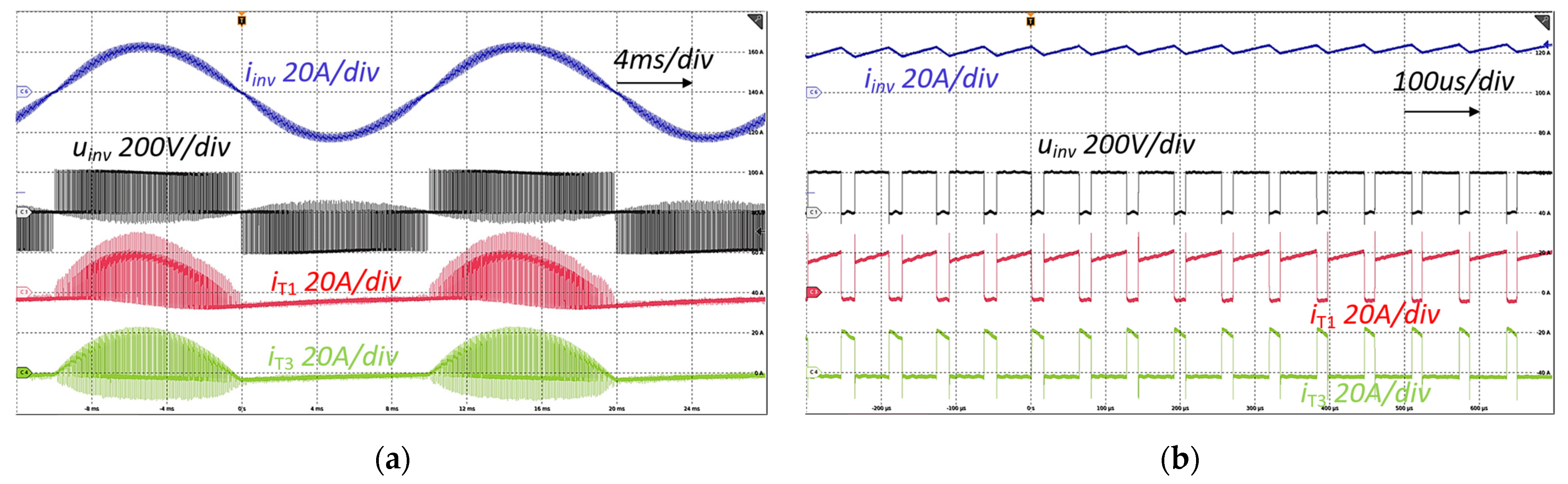 Energies 16 04642 g007