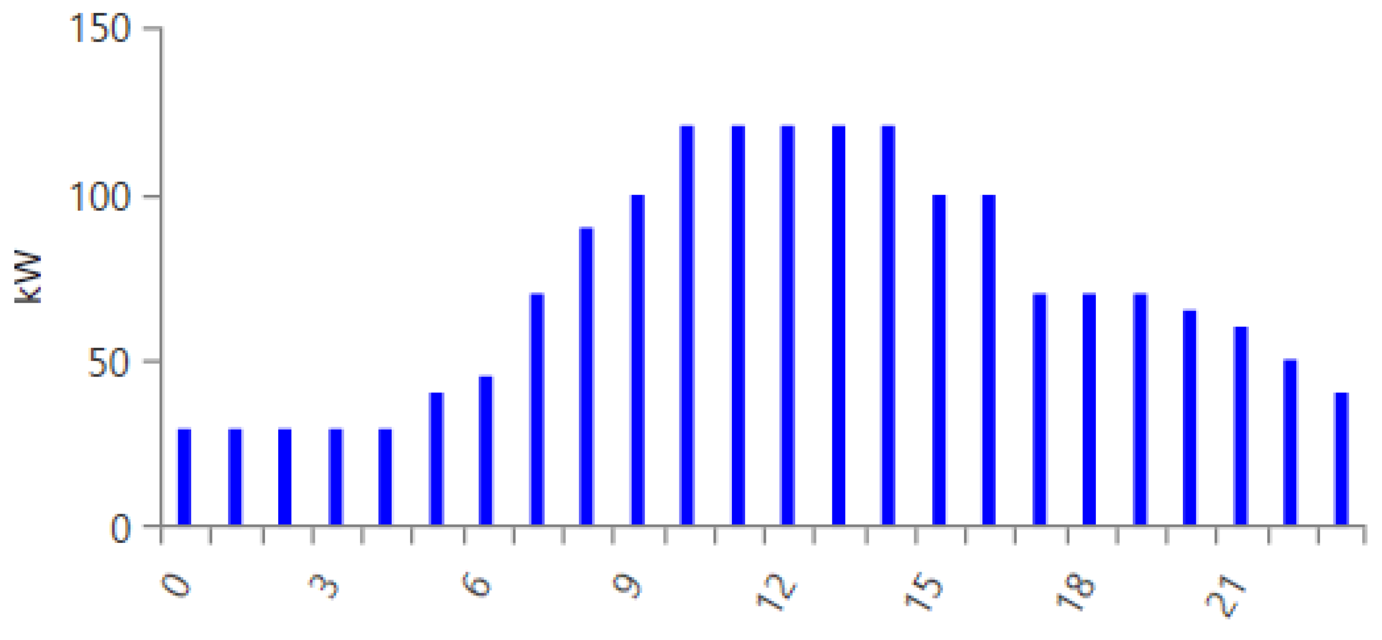 Energies 16 04645 g004 Energies 16 04645 g004