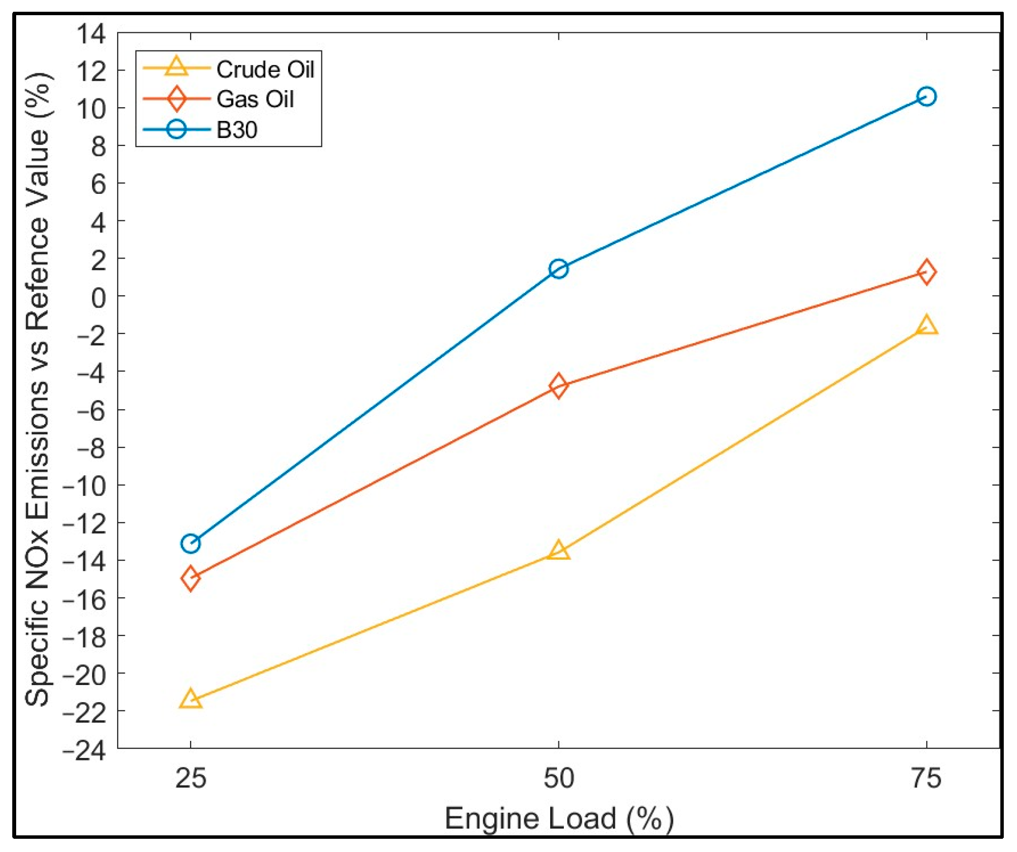 Energies 16 04647 g010