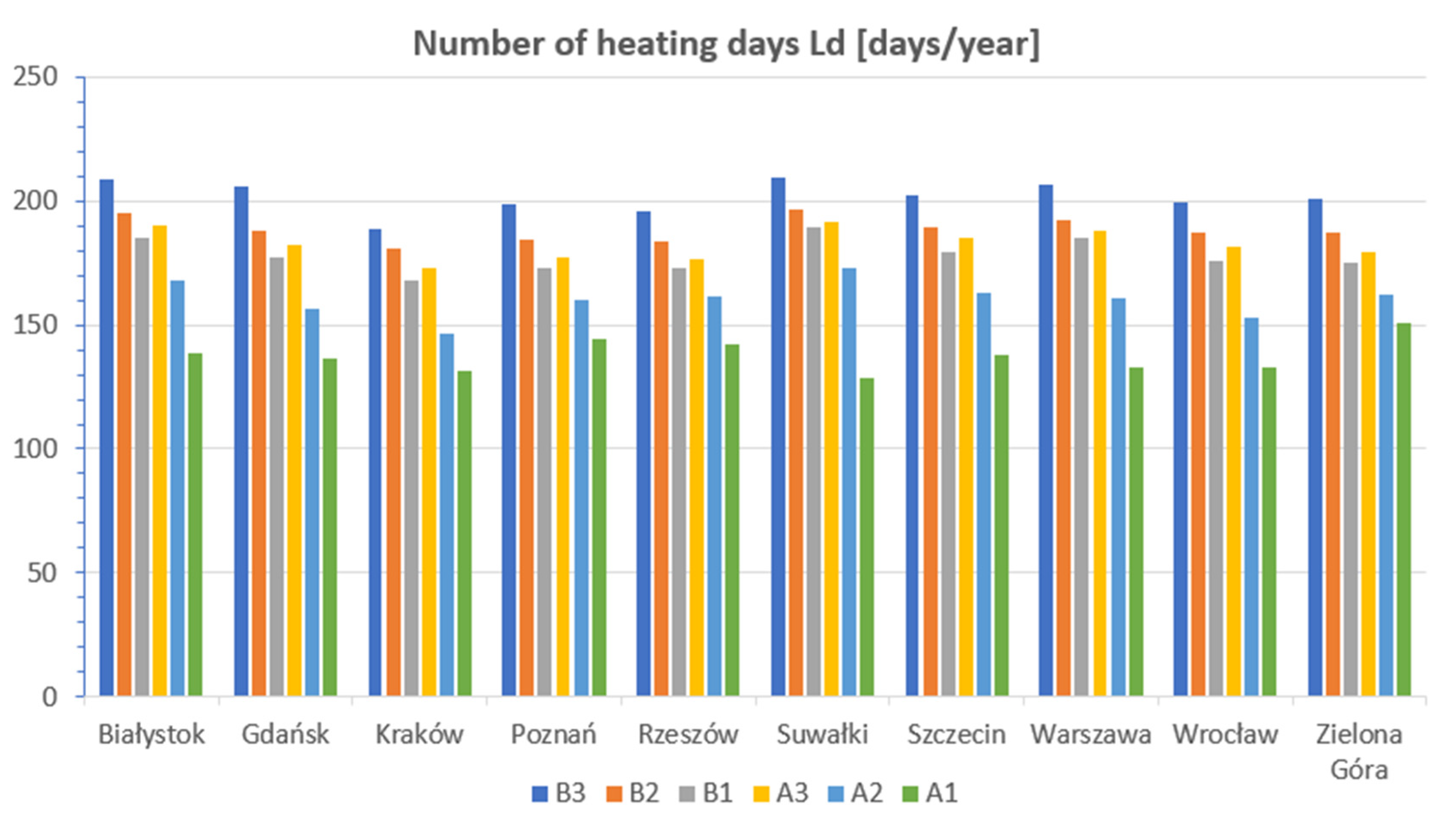 Energies 16 04648 sch002