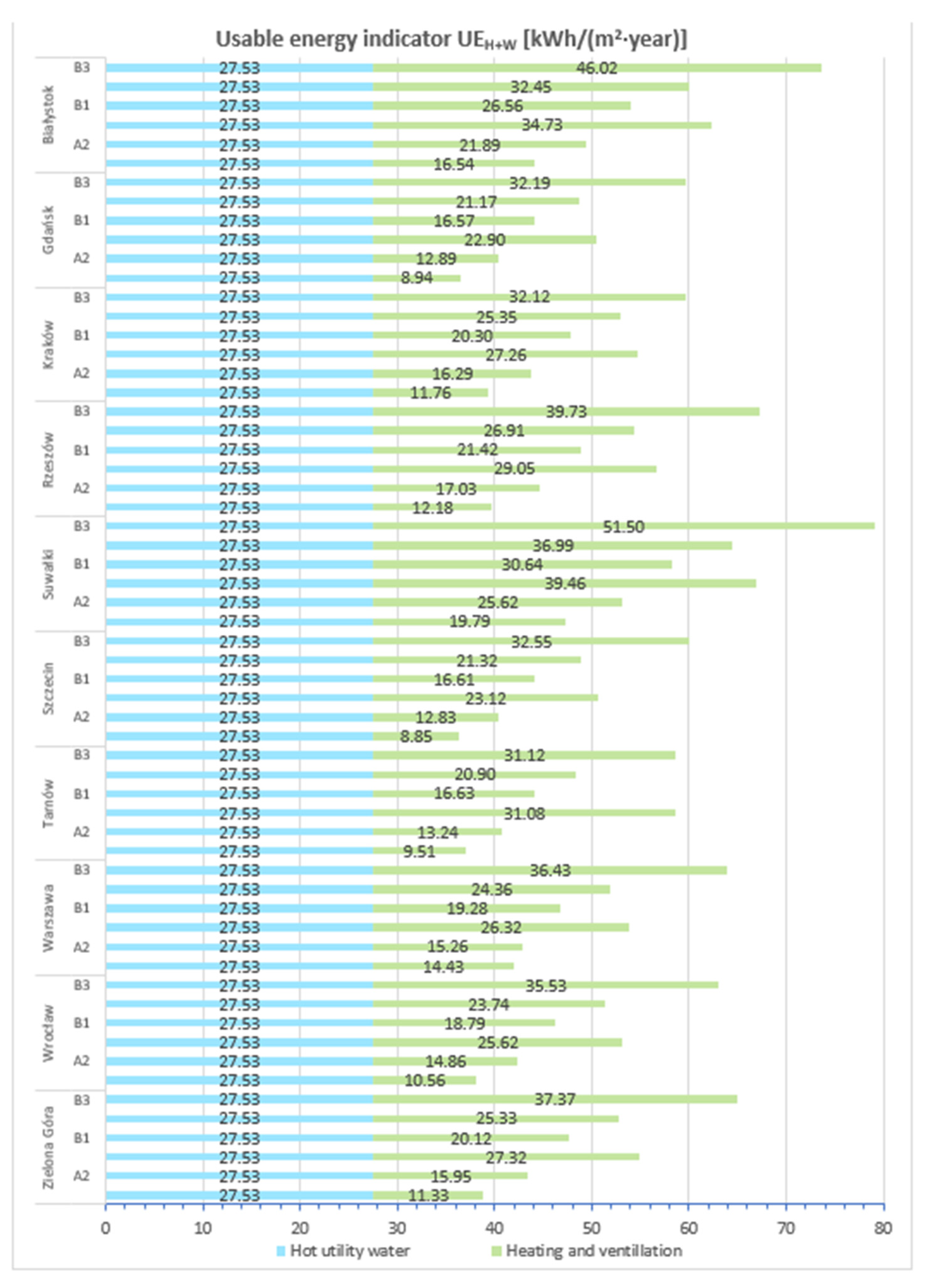 Energies 16 04648 sch004