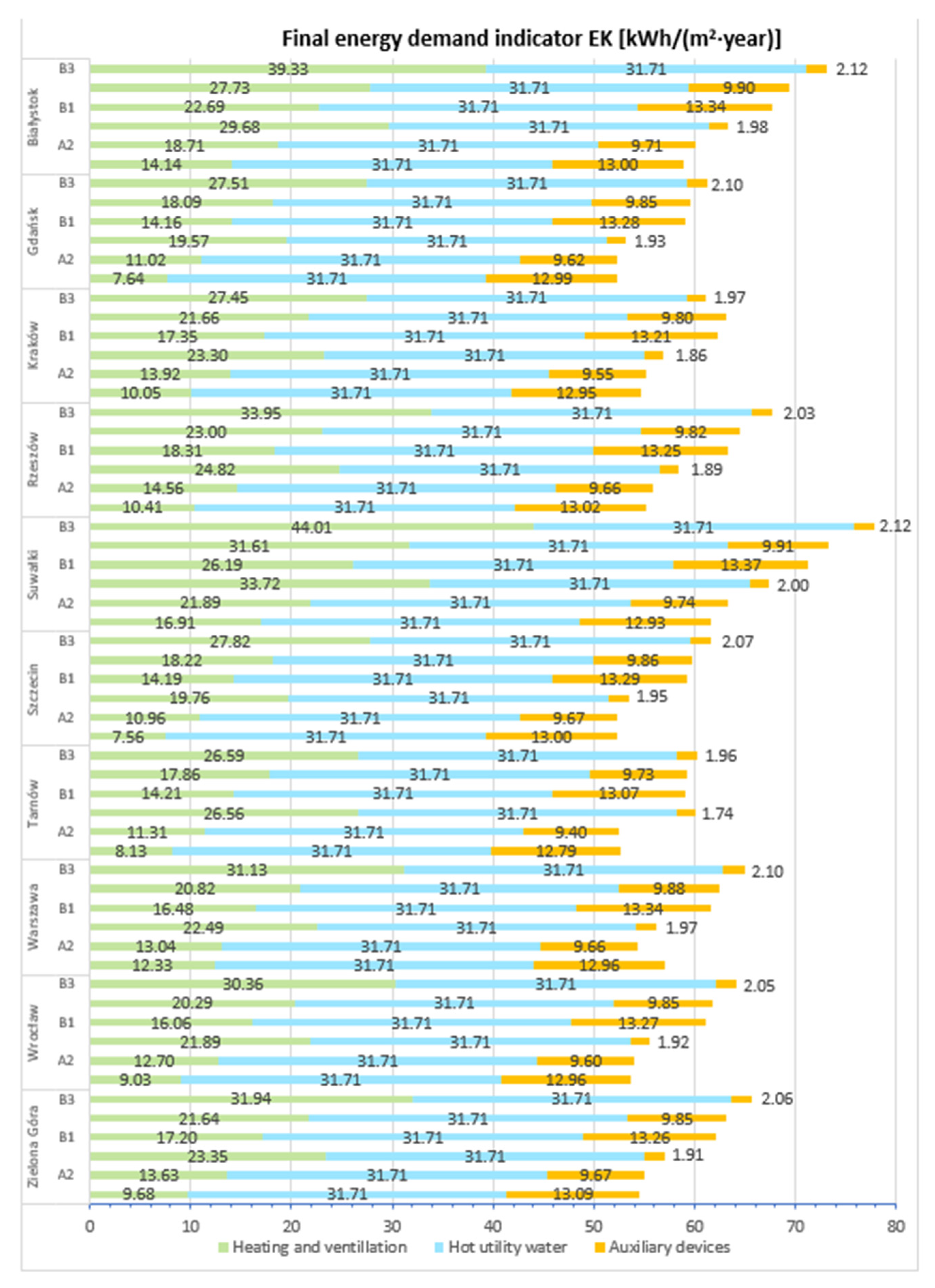 Energies 16 04648 sch005