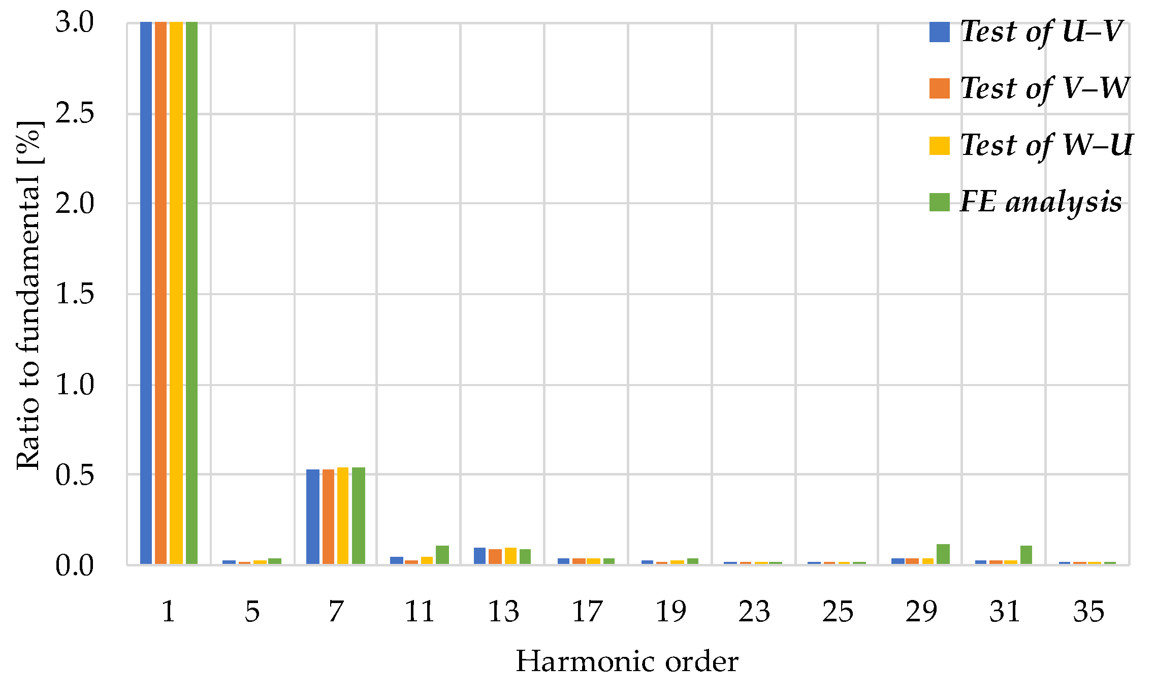Energies 16 04649 g003 Energies 16 04649 g003